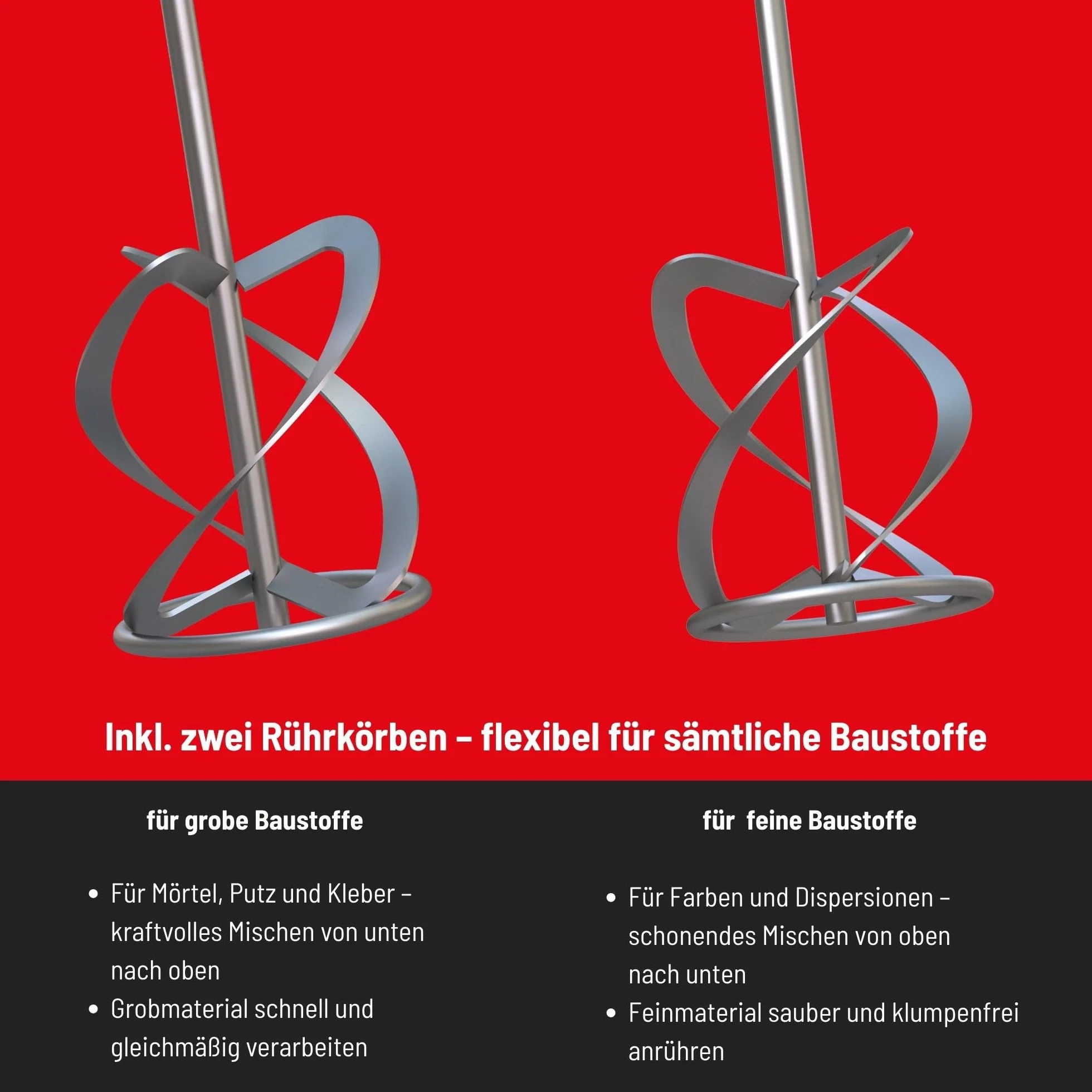 Güde Rührwerk GRW 1800 (professioneller Mörtel- und Farbrührer, 1800 W, max. 700 1/min, elektronische Drehzahlregulierung, Soft-Start-Funktion, Schalter für Dauerbetrieb, 2 Rührkörbe, Test SEHR GUT)
