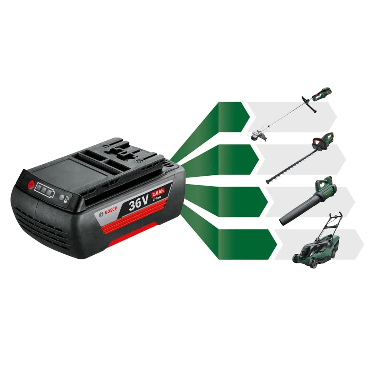 Bosch Akkupack GBA 36V 2.0Ah