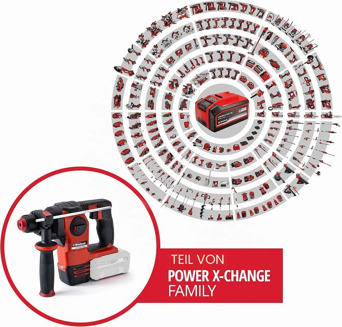 Einhell Professional Akku-Bohrhammer HEROCCO 18/20 Power X-Change (18 V, Brushless, 2,2 J, SDS-plus, pneumatisches Schlagwerk, Tiefenanschlag, inkl. Koffer, ohne Akku)