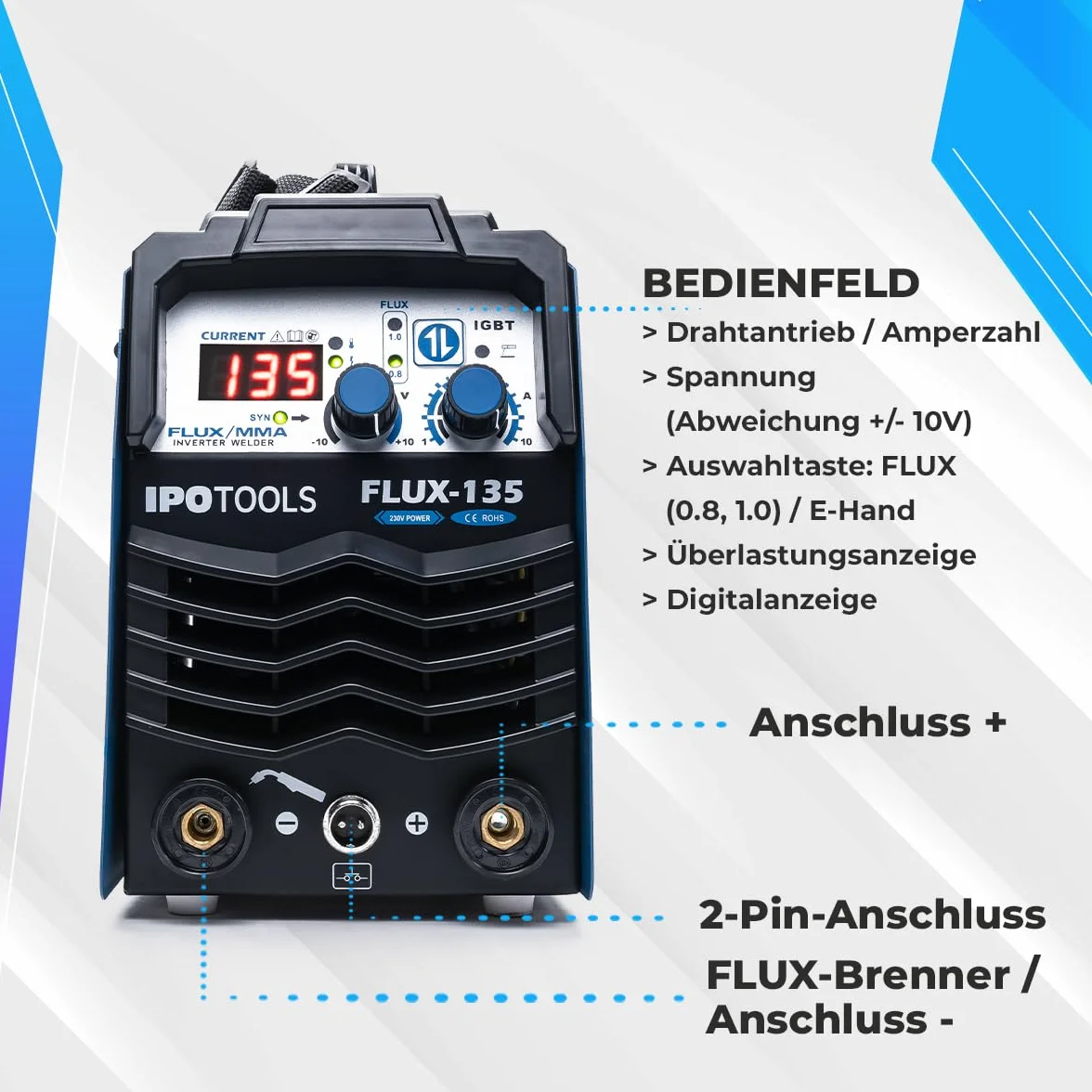 IPOTOOLS FLUX-135 Fülldraht Schweißgerät Ohne Gas 135A – 3-in-1 FLUX/ARC/MMA Inverter Schweißgerät mit Synergischem Drahtvorschub, IGBT, 230V, Kompakt & Tragbar – 7 Jahre Garantie