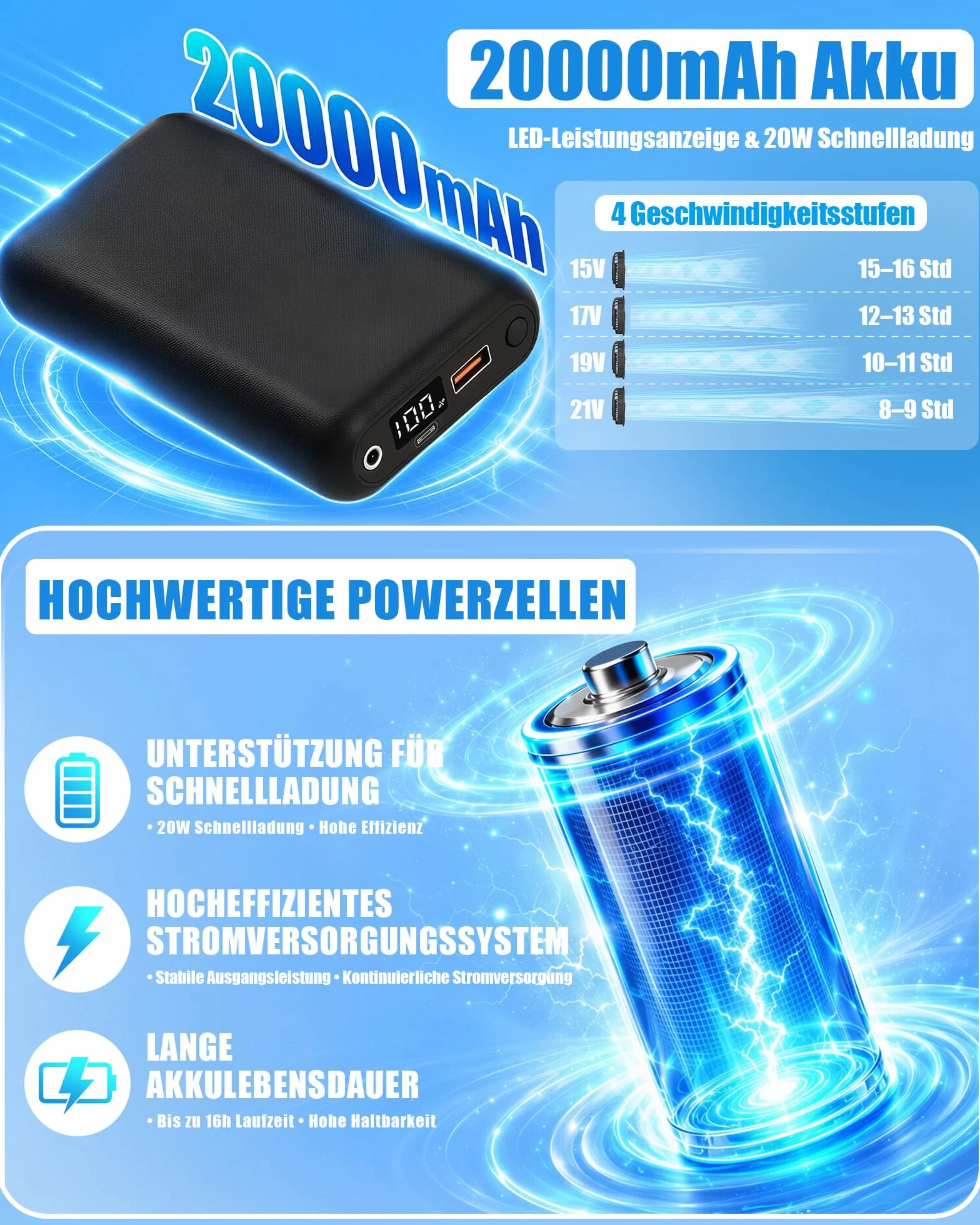 21V Kühlweste mit Warnschutz für Damen und Herren, 2 Ventilatoren mit bis 12000 U/min, 20000mAh Akku für bis 16 Stunden Laufzeit
