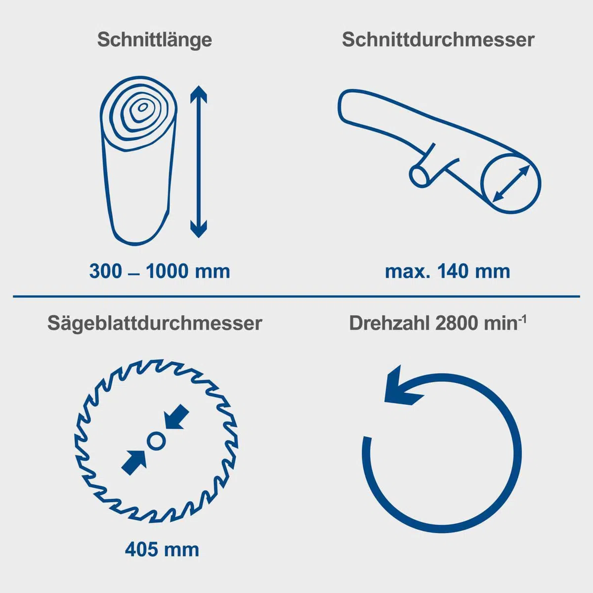 Scheppach Wippkreissäge HS410 Brennholzsäge Wippsäge | 2200W Leistung | 230V Anschluss | ØSägeblatt 405 mm | Holzlänge 300-1000 mm | Schnitt Ø 140 mm | inkl. Anschlag & patentierter Schutzklappe