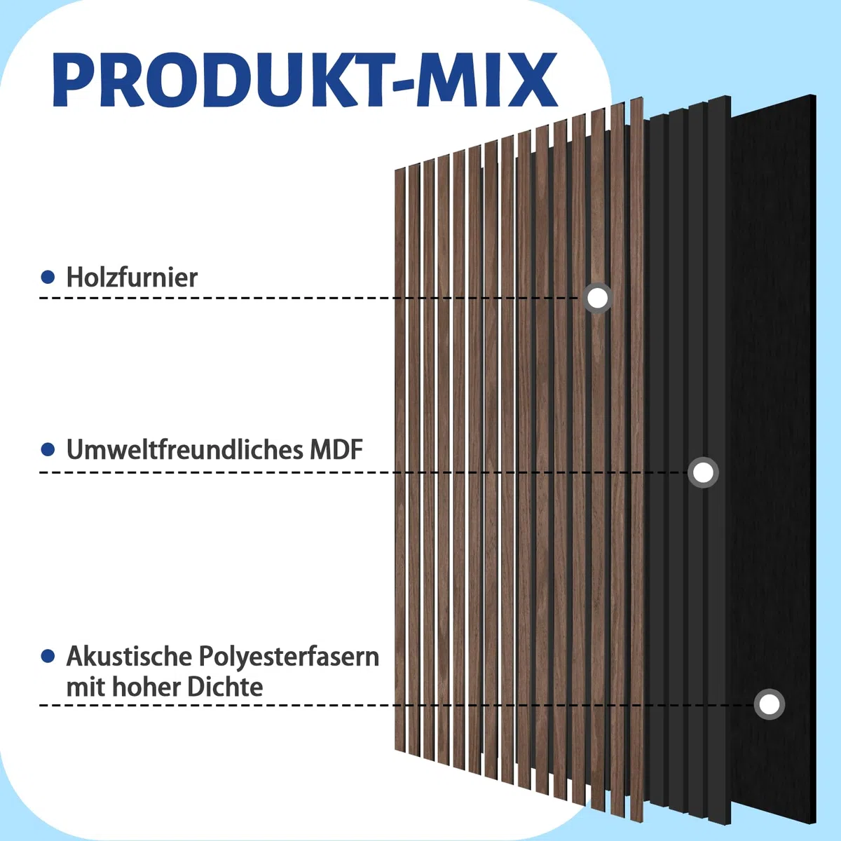 AKK-STAR Akustikpaneele 2Set 240x60cm (2,88m²) - Faltbare Wandpaneele in Holzoptik für Schallschutz & Dekoration | 3D Wandpaneele für Wohnzimmer, Homeoffice | Zur Wandmontage (Eiche Geölt 16#)