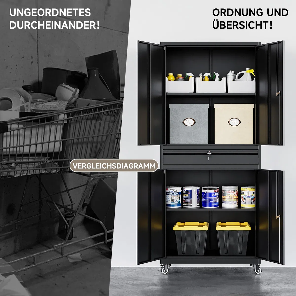 Sightlife Werkzeugschrank Metallschrank - 180x40x80cm Abschließbar Multifunktionaler Stahlschrank, Werkstattschrank mit Verstellbaren Trennwänden, Werkzeugschrank mit Schubladen (Auf Rädern)