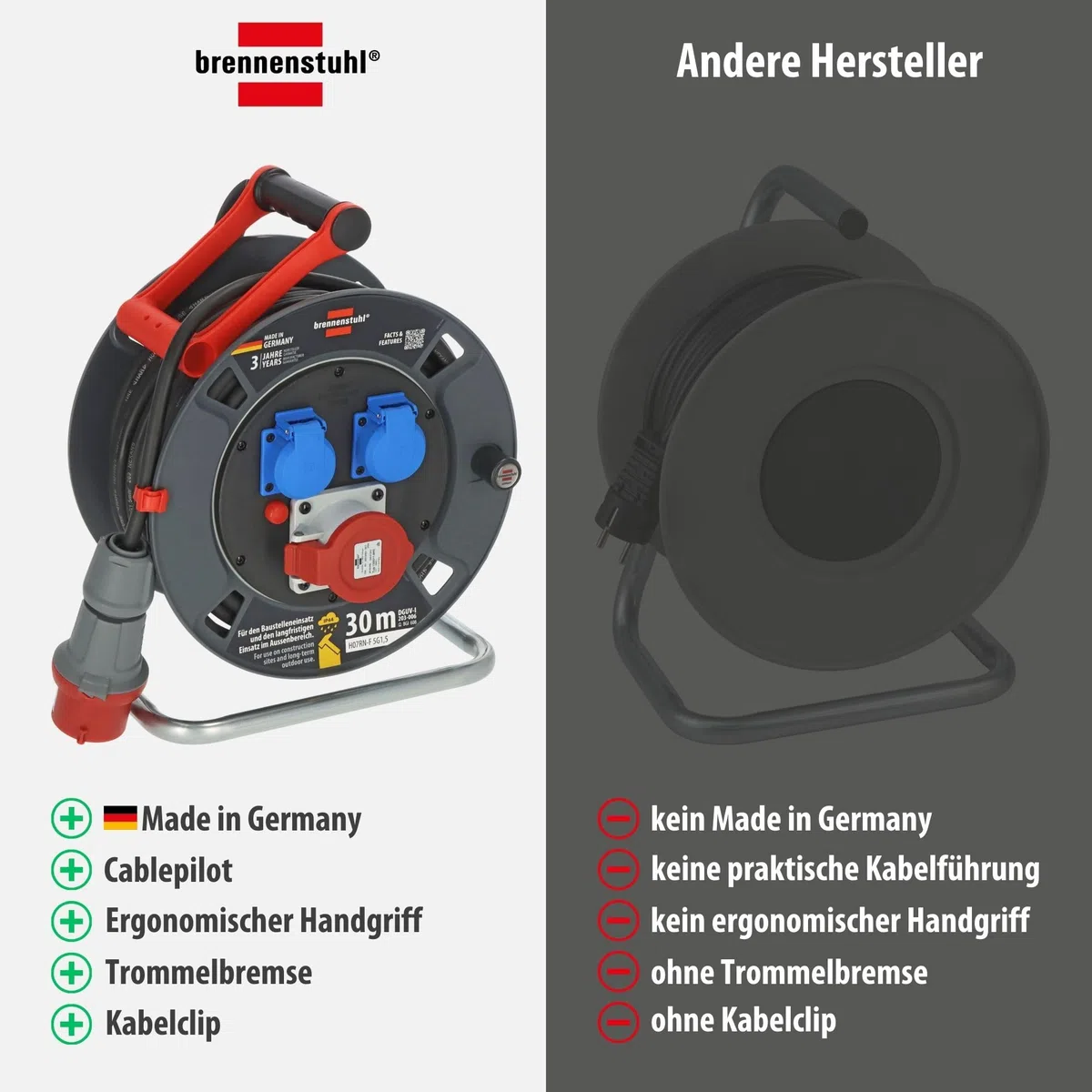 Brennenstuhl Garant CEE 1 V2 IP44 Kabeltrommel (CEE-Kabeltrommel mit 30m Kabel in schwarz, ständiger Einsatz im Außenbereich IP44, Made in Germany)