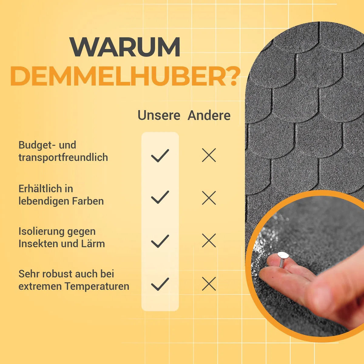 DEMMELHUBER Bitumen Dachschindeln Biberschwanz Schindeln, 21 Stück | Bitumendachschindeln wetterfest für Gartenhaus Carport Alternative zu Metall-Dachplatten Schwarz, Dachpappe, Biberschindeln
