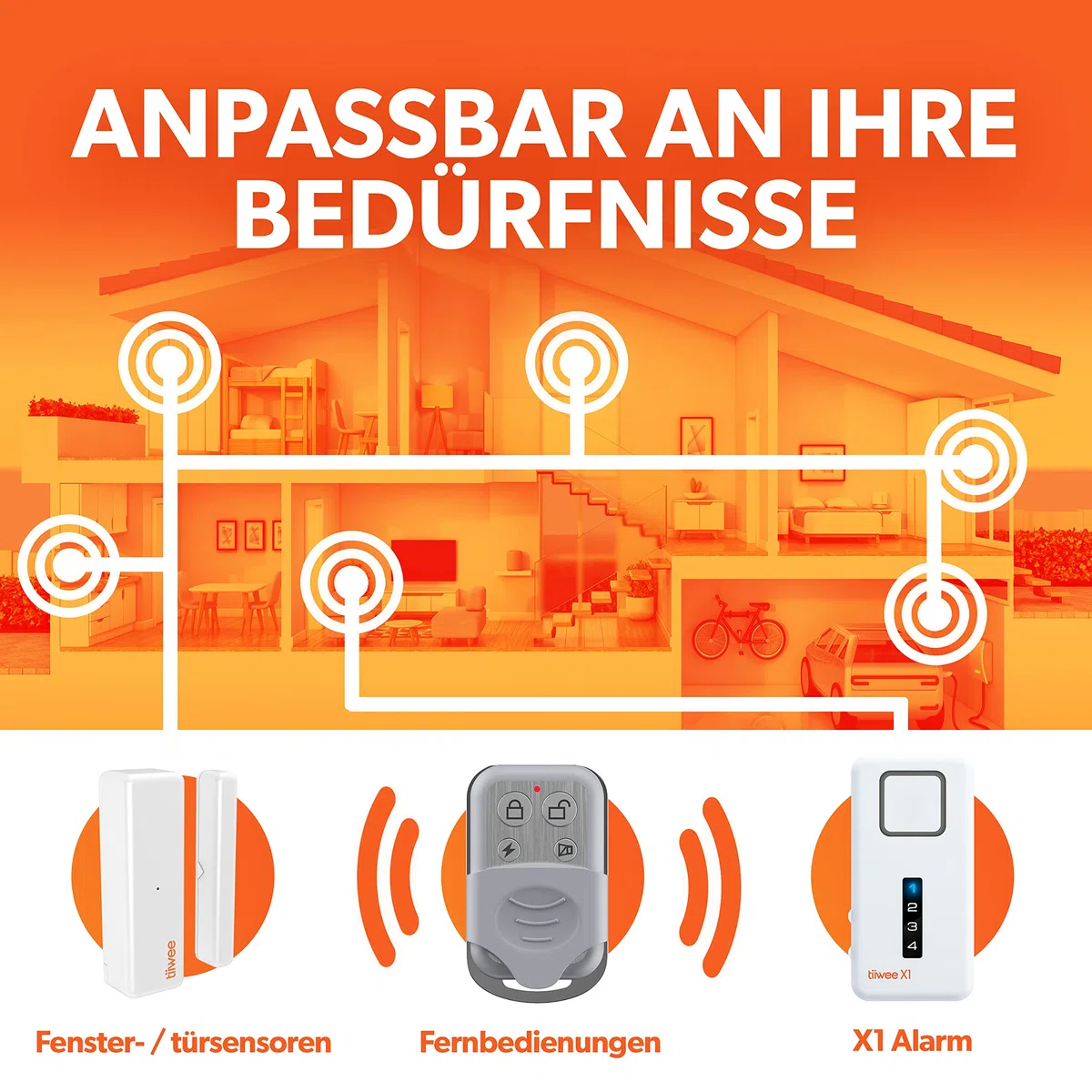 tiiwee Home Alarm System Kit X1 XLPIR - Alarmanlage mit 2 Fenster- oder Tuer Sensoren, 1 Bewegungsmelder und 2 Fernbedienungen - Erweiterbar