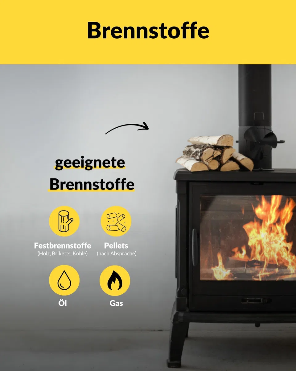Edelstahlschornstein Oskar Ø 150mm Bausatz Länge 2,2m Kamin Komplettsatz 25mm Isolierung 0,5mm Wandstärke Wandabstand 300-600mm, Innovative Verbindungstechnik, Einfache Montage, Lange Haltbarkeit