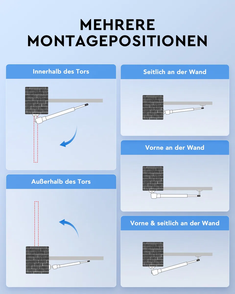CO-Z Automatischer Flügeltorantrieb Torantrieb Drehtorantrieb Toröffner Doppelflügeltorantrieb Set max. 2,5m oder 300kg pro Flügel mit 2 Fernbedienungen Arm Swing Gate Opener (80Wx2)