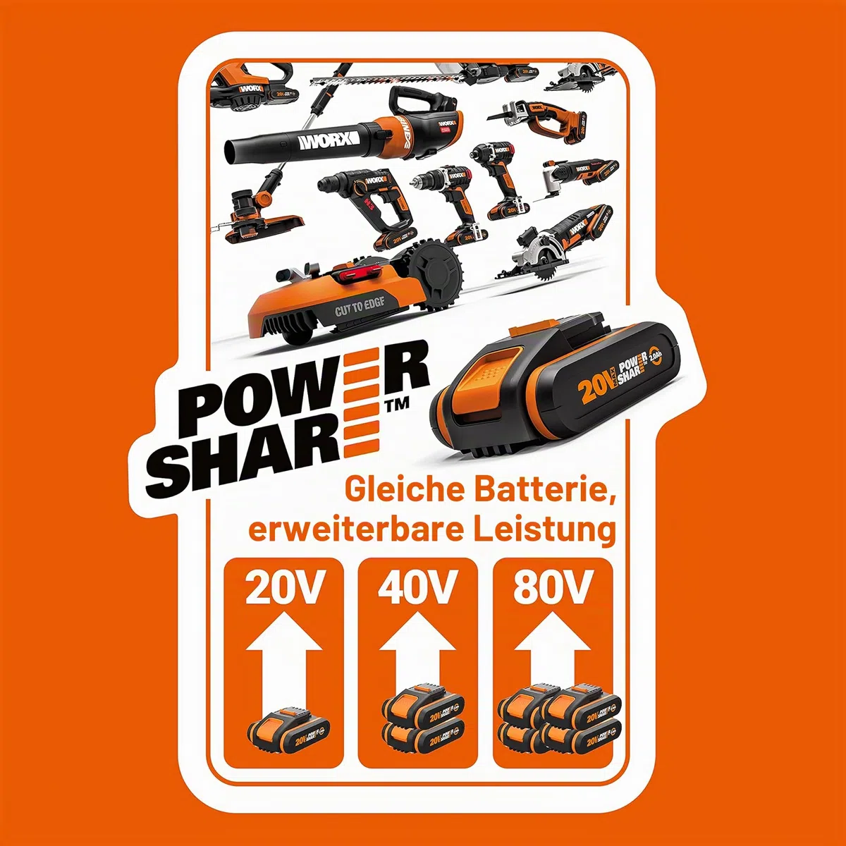 WORX WX527.9 WORXsaw Akku Handkreissäge 20V - Tauch- und Sägeschnitte bis zu 27mm, Einhandbedienung - ideal für Holz, dünnes Metall, Keramik, Kunststoffe - ohne Akku & Ladegerät