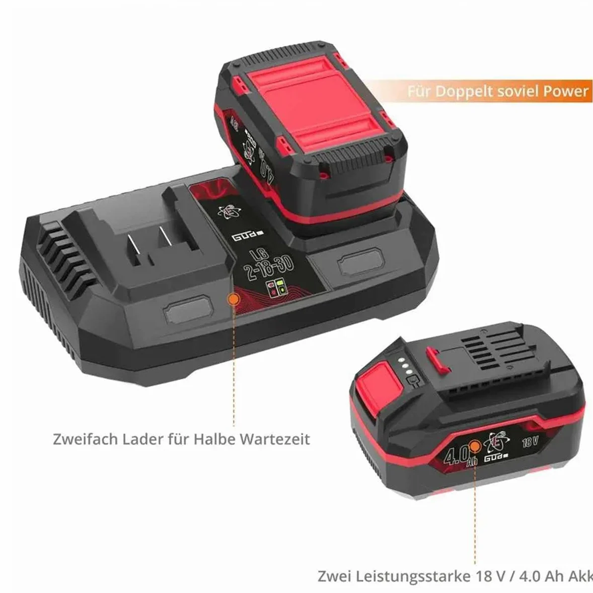 Güde Ladegerät & Akkupack Starter-Kit LGAP 2-18-3040 (18 V, 2X 4,0 Ah Akkupack und 3 A Doppelladegerät, Akkuleistung 72 Wh, Schnelladen in 96 min, passend für alle Geräte aus der 18V E³ Akkuserie)