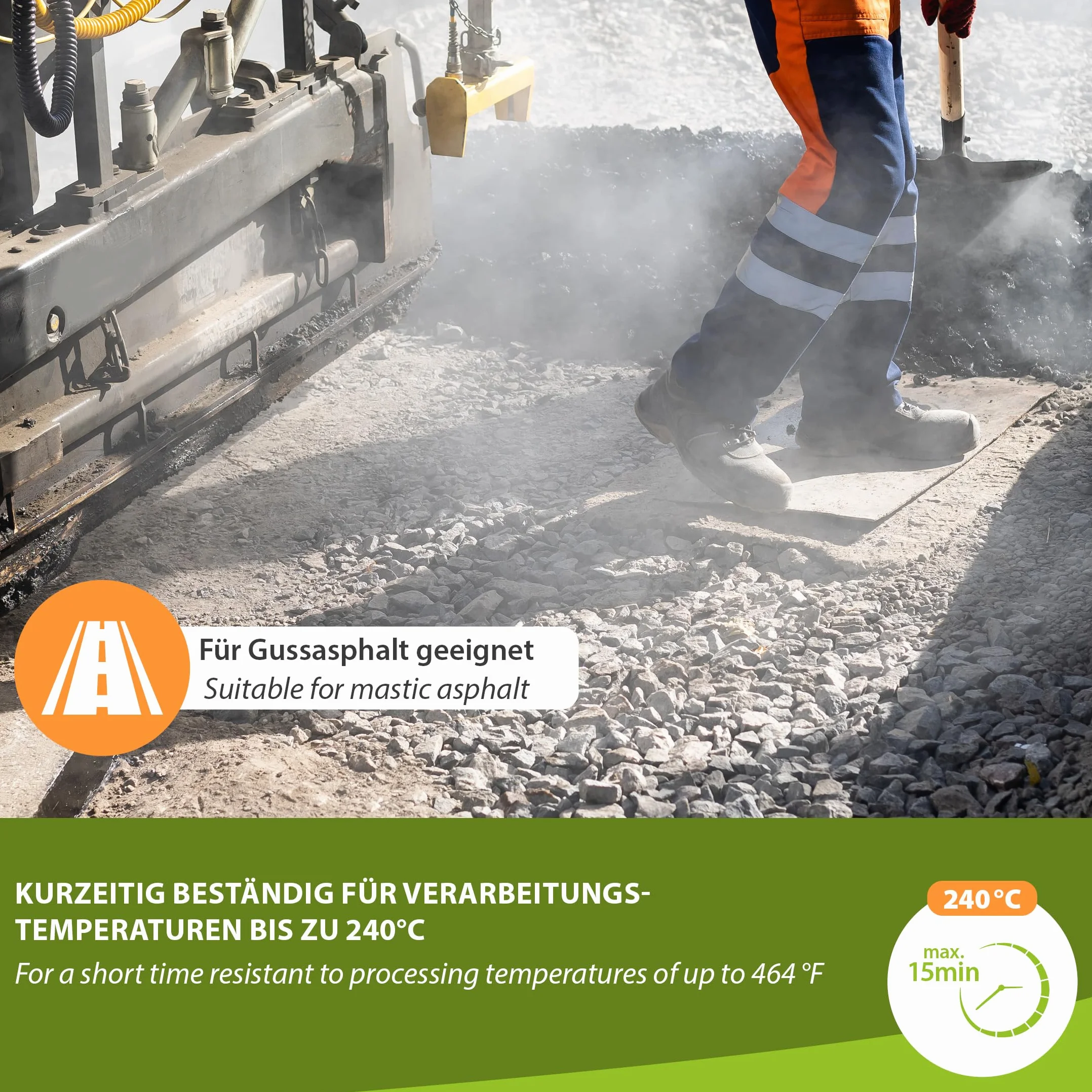 Mi-Heat Freiflächenheizung 7m² 300W/m² – Heizung für Gehweg, Parkplatz & Treppen – Frostschutz-Heizmatte gegen Eis & Schnee – Geeignet für Gussasphalt, Asphalt & Beton – Premium Qualität mit 230V