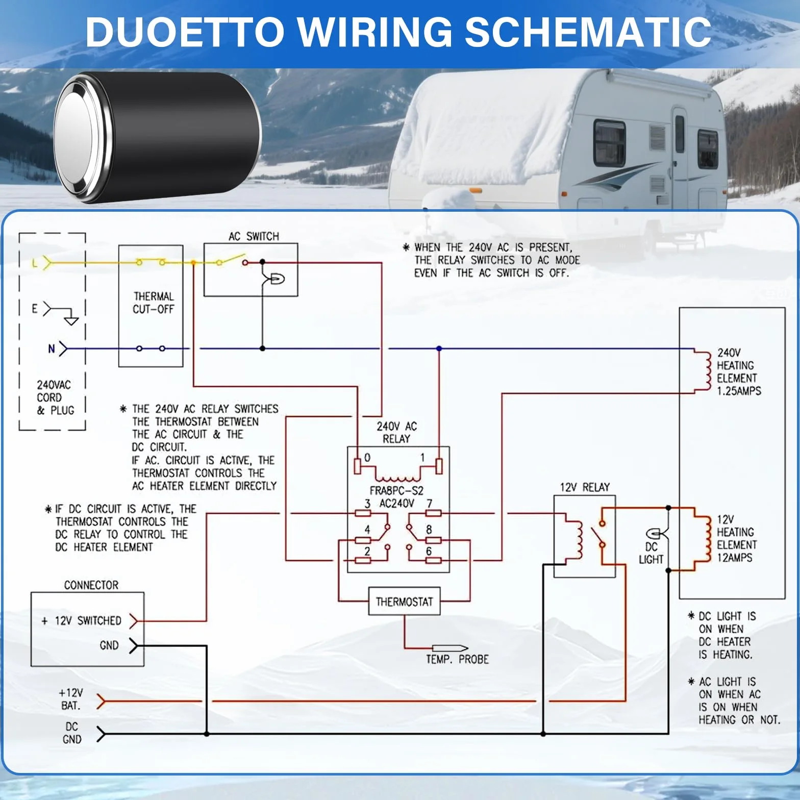 Dual Power Wasserheizung, 12V DC 200W/230V AC 1500W, 10L, für Wohnwagen Camping EU Stecker 230v RV Tank Wasserheizung, Instant für RV, für Camper