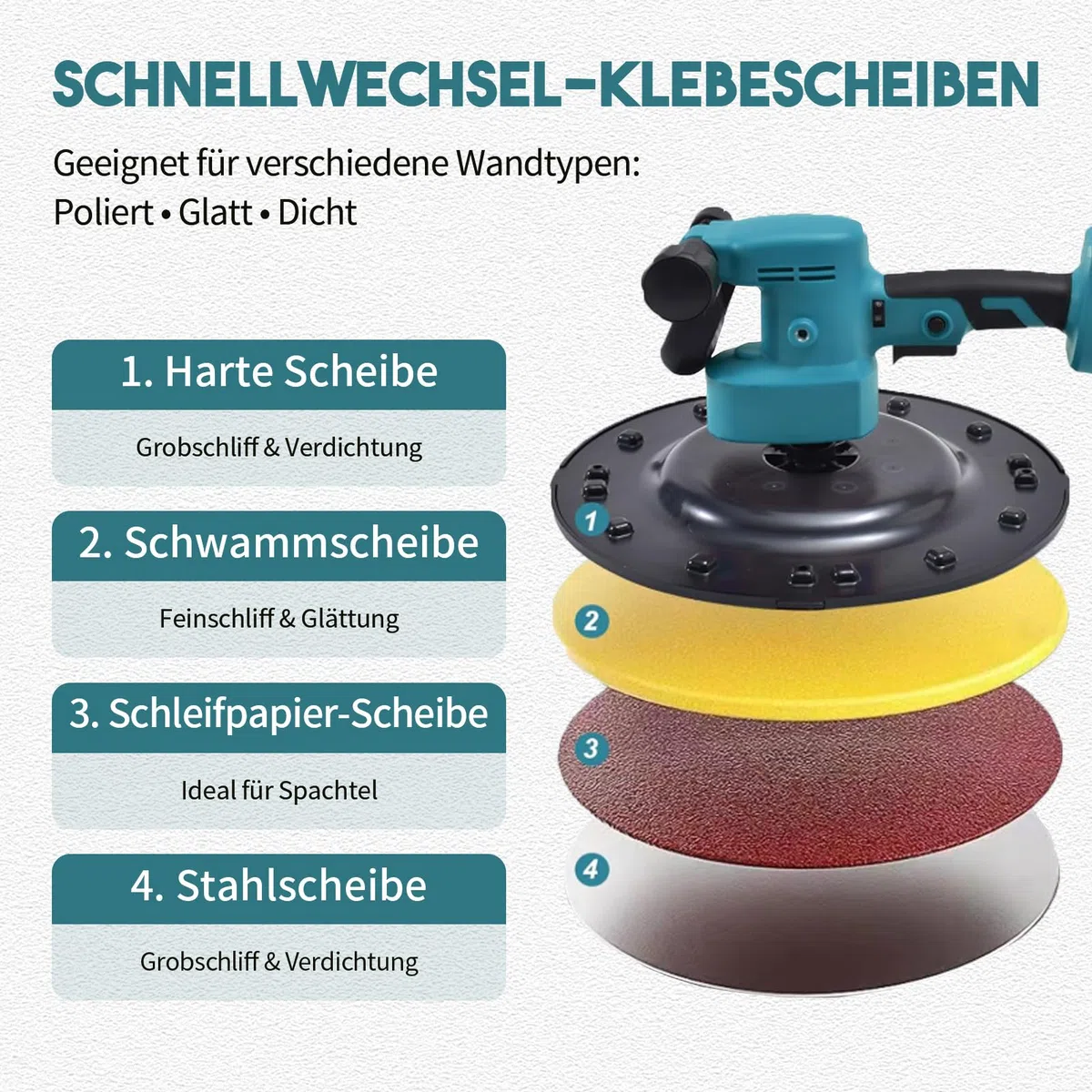1680W Elektrische Wandglättmaschine Kompatibel mit 18V Akku Multifunktionales Putzwerkzeug mit Rührstab Schleifscheiben 6 Geschwindigkeiten für Putz, Spachtel, Mörtel, Wandbearbeitung