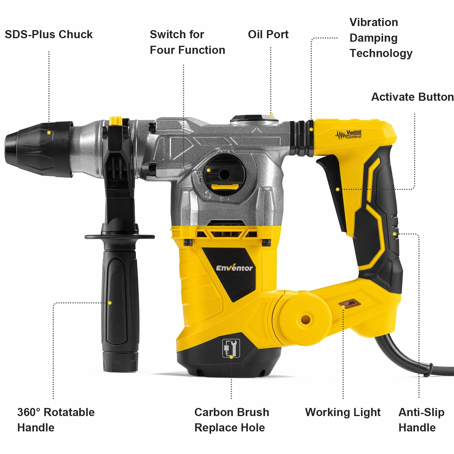 ENVENTOR SDS-Plus Bohrhammer, 1500W Schlagbohrmaschine, 6Joule Abbruchhammer mit Anti-Vibrationsgriff, Max 4500 BPM, 4 Funciones Kombihammer, Max Bohrleistung in Beton(32mm), Metall(13mm), Holz(40mm)