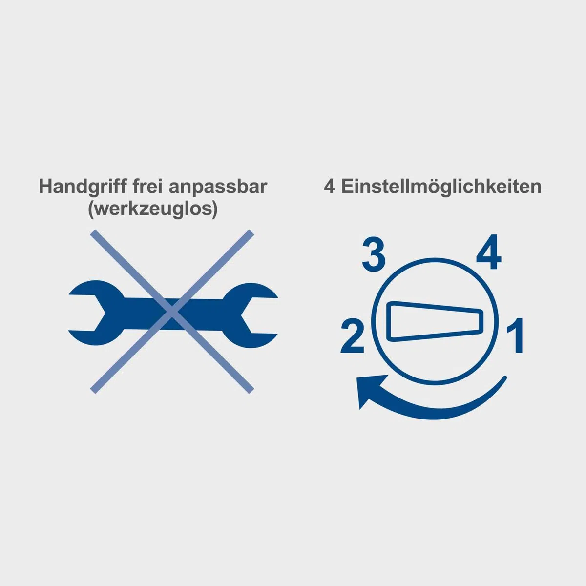 Scheppach Bohrhammer DH1500 Plus 4in1 SDS-Plus | 1500W / 7Joule Abbruchhammer | 6 Geschwindigkeiten 0-920U/Min | 4250bpm Schlagzahl Anti-Vibrationsgriff | 32mm Bohrleistung | inkl. Zubehör & Koffer