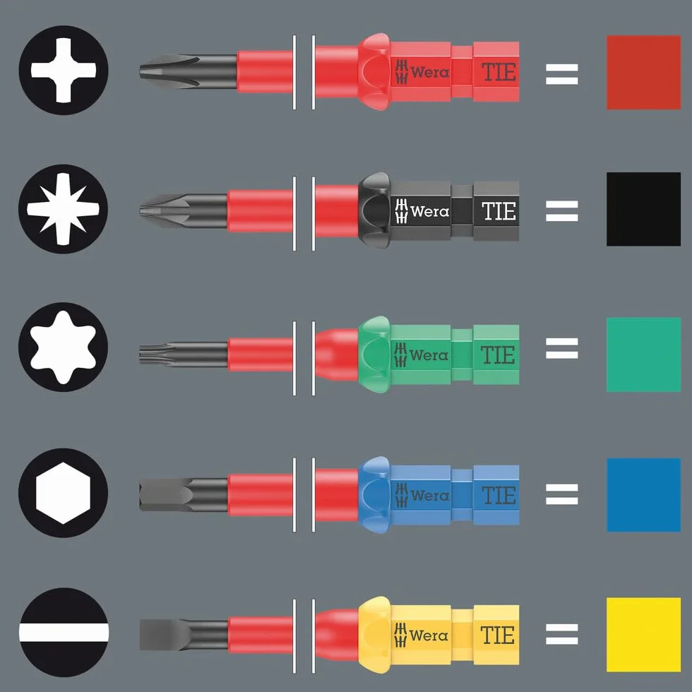 Wera 05135926001 KK W 1 Kraftform Kompakt W1 Wartung, 1/4" x 10 mm, Werkzeug-Set, 35-teilig Schwarz Stück