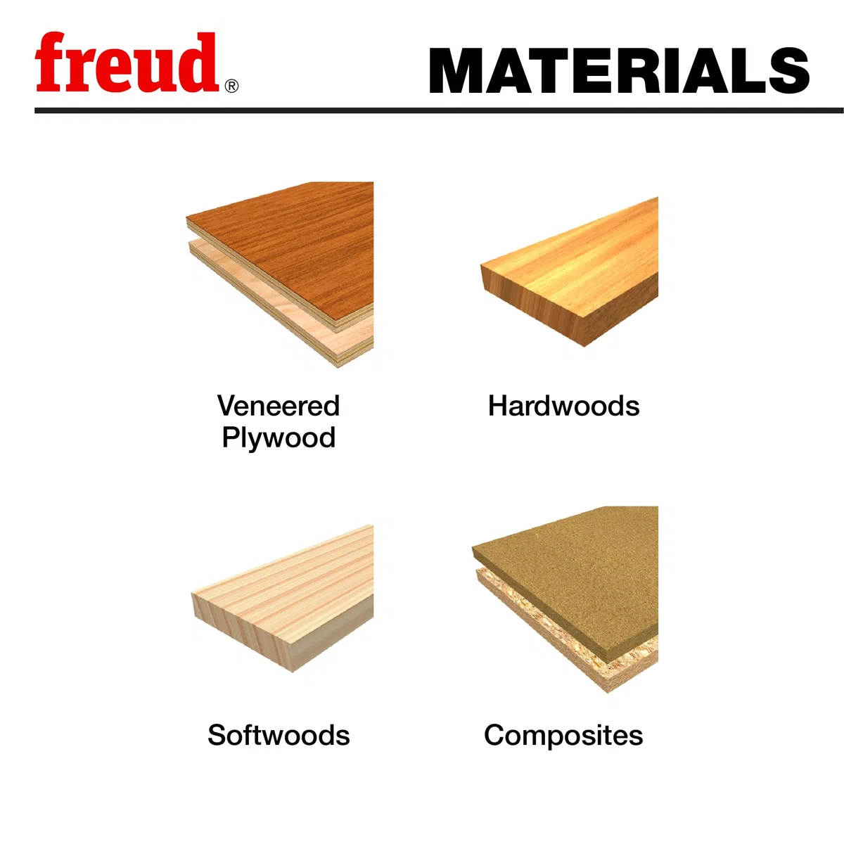 Freud Nut- und Feder-Bit-Set mit 1,27 cm Schaft (99-036)