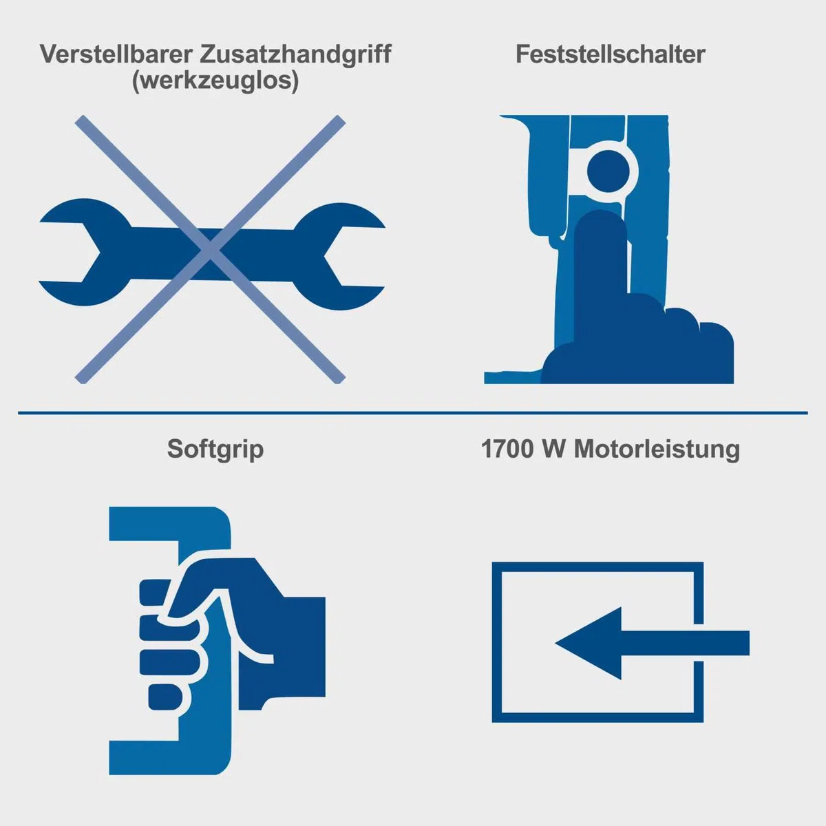 Scheppach Abbruchhammer AB2000 mit 1700W Leistung | 60J Schlagkraft | langes 3m Kabel | SDS-Max-Aufnahme | 2000 Schläge pro Minute | inkl. Spitz- & Flachmeißel & Transportbox | Bohrhammer Betonhammer