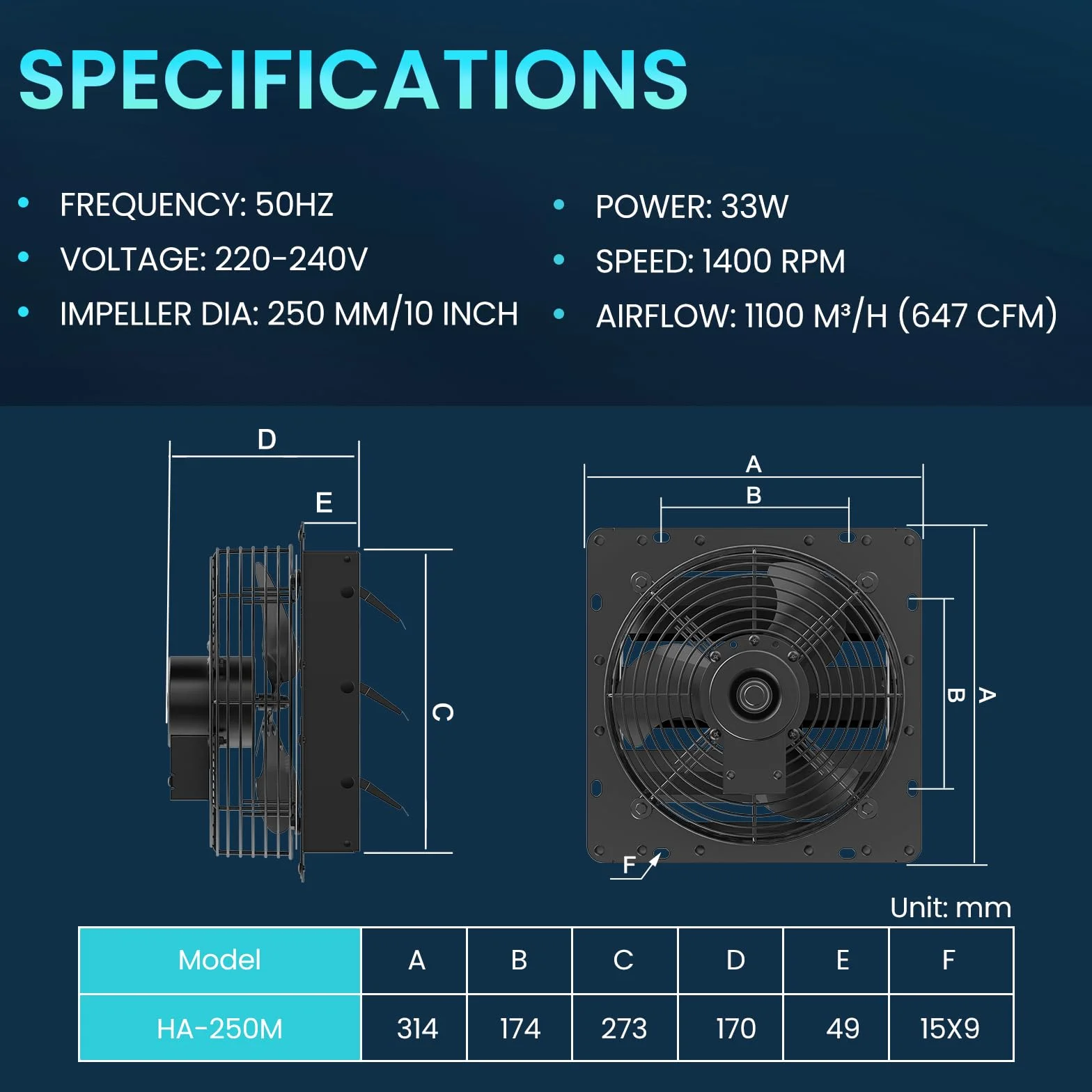 HG Power 250mm Abluftventilator mit Drehzahlregler Industrie Wandventilator 1100m³/h Wandlüfter Regelbar mit Maschensieb Aluminium Fensterventilator mit EU-Stecker für Keller Garage küche Lamellen