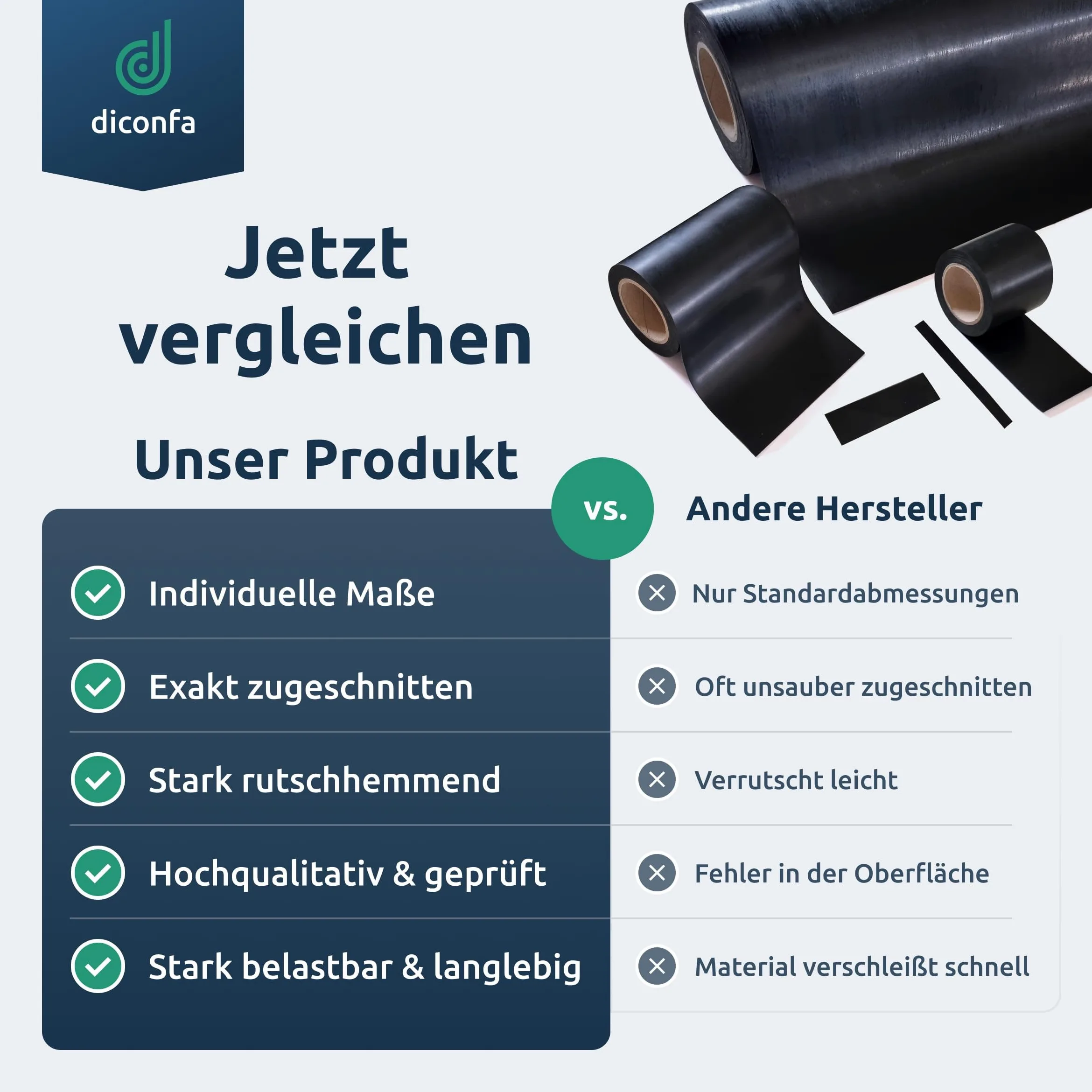 diconfa Gummimatte BREITE 800mm (80cm) - WÄHLBAR - Dicke: 1 bis 10mm - LÄNGE: 0,05 bis 10m - Auswahl: 2000mm (200cm) lang, 8mm stark - Gummistreifen Meterware schmal Gummiunterlage Gummiplatte