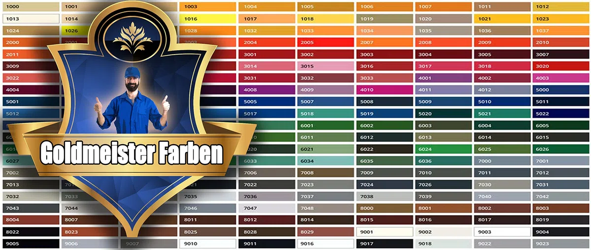 Goldmeister Farben Schwimmbeckenfarbe für GFK Kunststoff Polyester 2K Poolfarbe inkl. Härter Blau Weiß Grün Grau Anthrazitgrau Lichtgrau Seegrün (1 L, Anderer RAL-Farbton (Bitte RAL Wert senden))