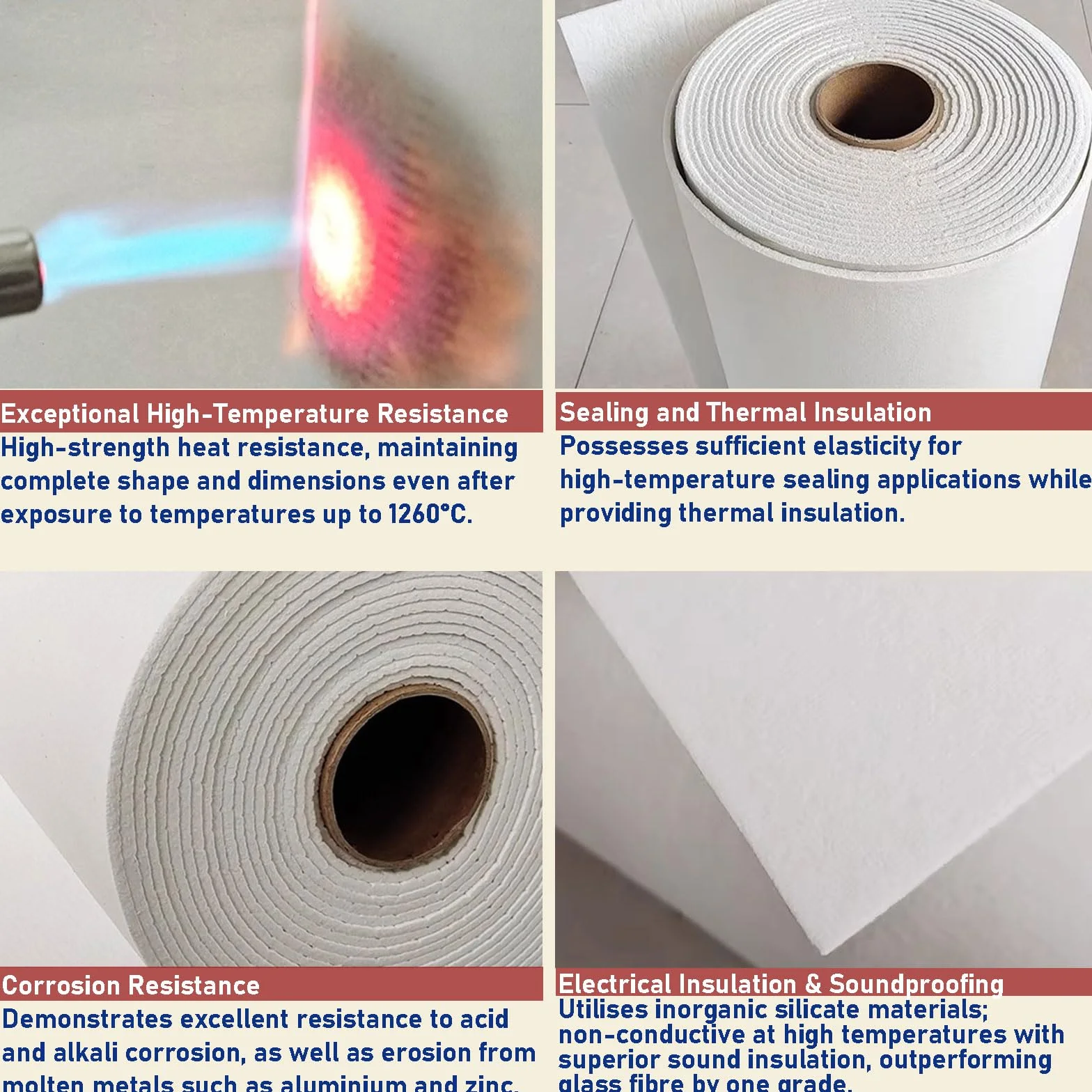 Keramikfaserpapier 2300℉ Hochtemperatur-dichtungspapier | Dicke 1 Mm - 10 Mm | Asbestfrei, Feuerbeständig | Flexibel Und Schneidbar Für Industrieöfen Und Holzöfen(Size:Full roll: 3mm x 20m)