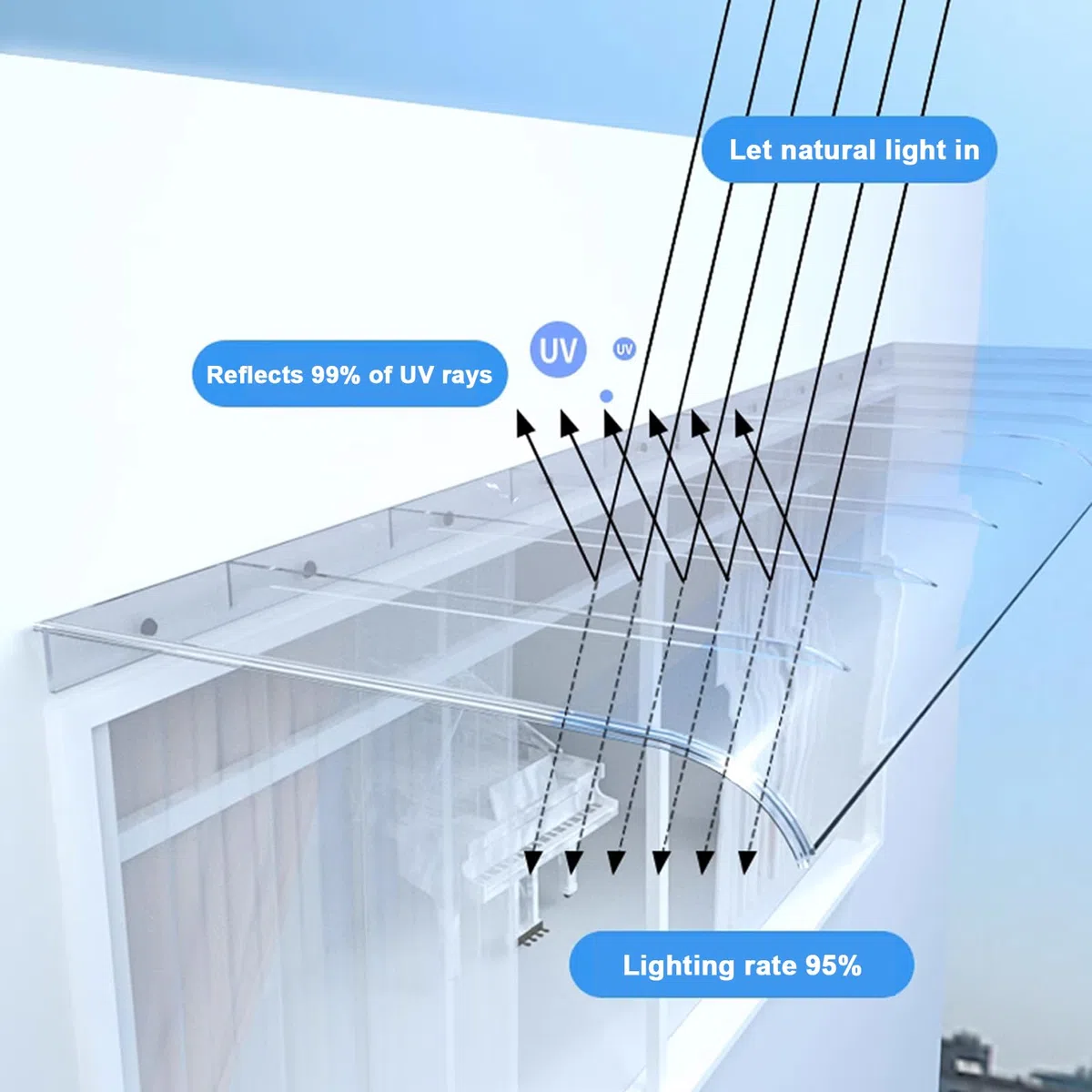 Unsichtbar Vordach Überdachung Haustürvordach,Transparent Pultvordach,Vordach für Haustür,Uv-Schutz Türdach Pultbogenvordach aus 3 Mm Polycarbonat,für Tür und Fenster (50x300cm/20 x118)