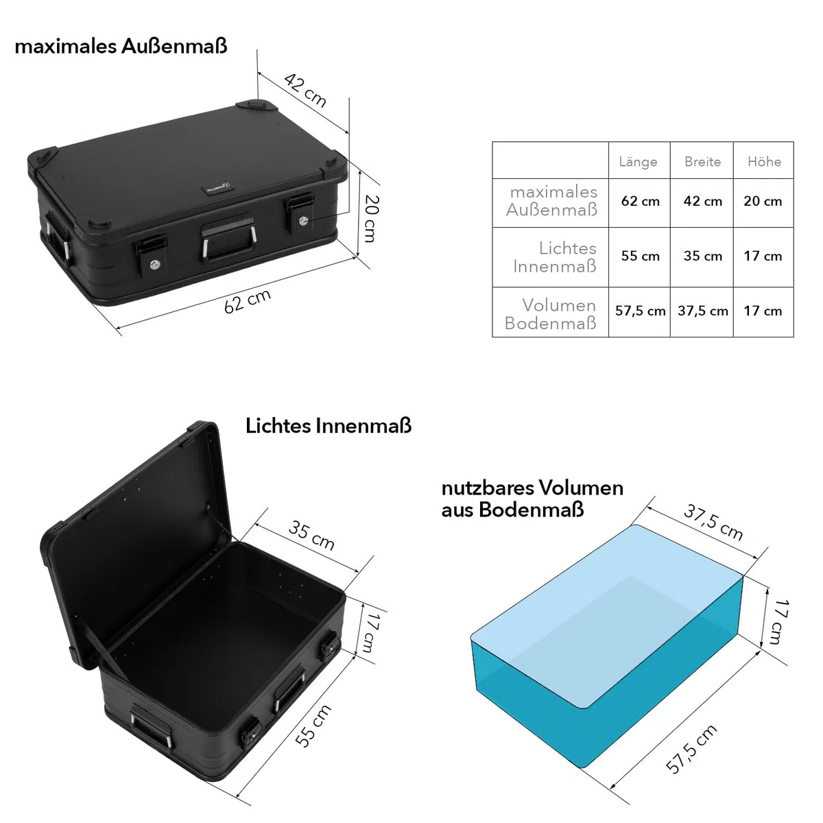 Alubox Alukiste abschließbar E39-BLACK - Premium Aluminium Lagerbox 39 Liter - Deckel mit Aluminium Druckguss Stapelecken und Gummidichtung - inklusive Schlösser - komplett schwarz