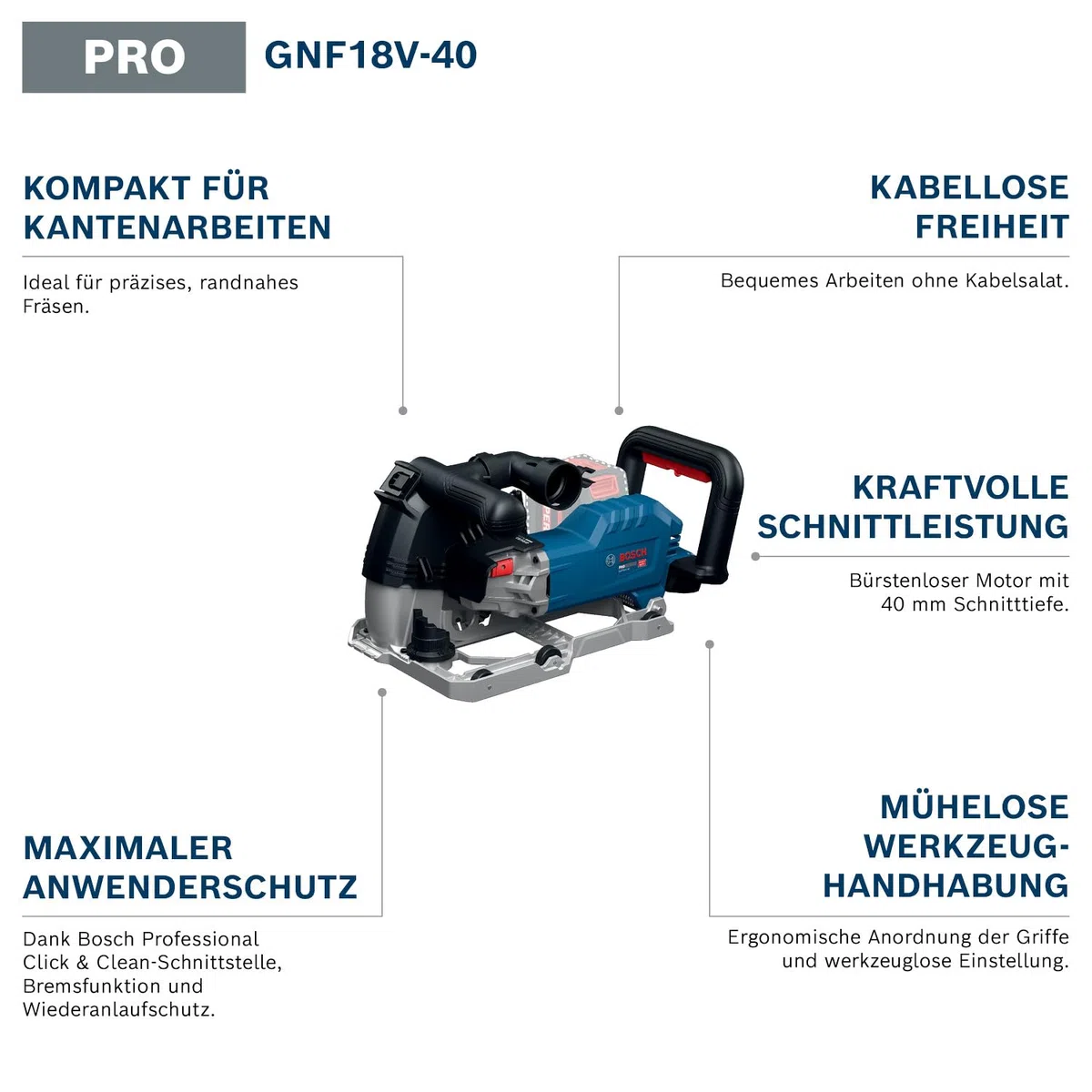 Bosch PRO 18V System Akku-Mauernutfräse GNF18V-40 (inkl. L-BOXX 238)