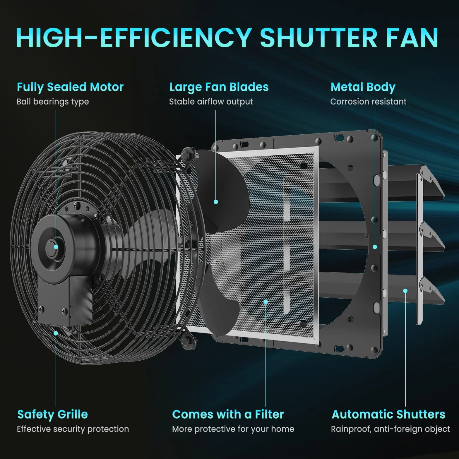 HG Power 250mm Abluftventilator mit Drehzahlregler Industrie Wandventilator 1100m³/h Wandlüfter Regelbar mit Maschensieb Aluminium Fensterventilator mit EU-Stecker für Keller Garage küche Lamellen
