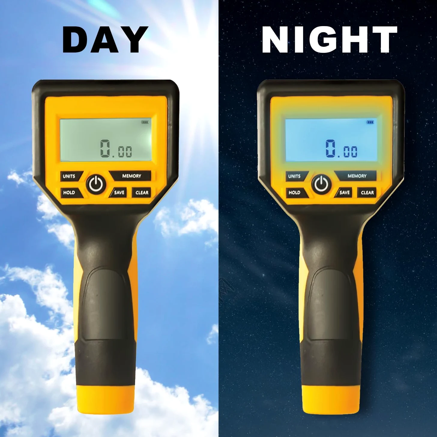 Zozen Messrad-Digital-Display, faltbare Fuß/Meter-Digital-Messrad mit Hintergrundbeleuchtung | bis zu 99,999 Fuß / 99,999 Meter | Leicht mit einem Stoffrucksack zu tragen.