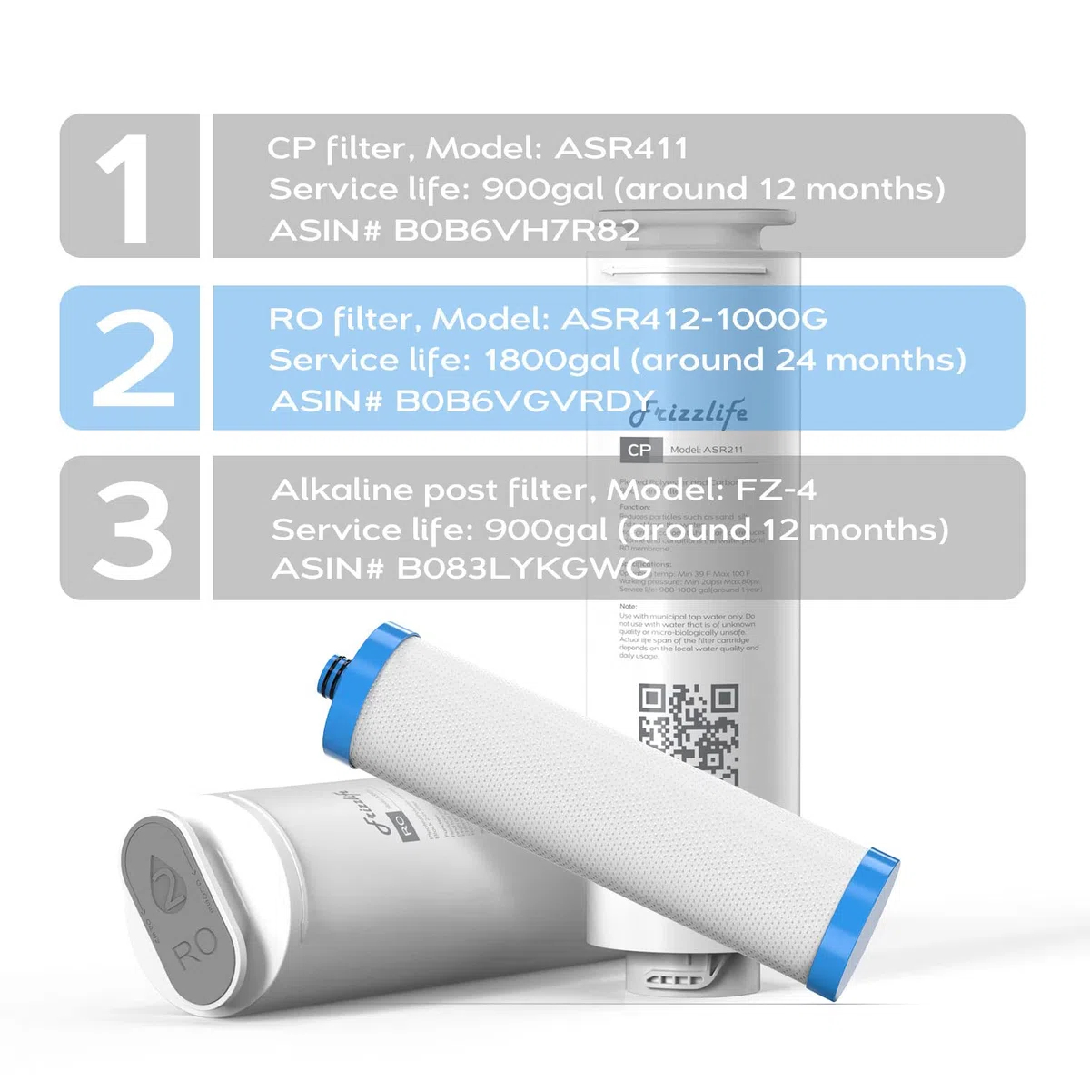 Frizzlife ASR412-1000G RO-Ersatzfilterpatrone für PD1000-TAM4 (2. Stufe)