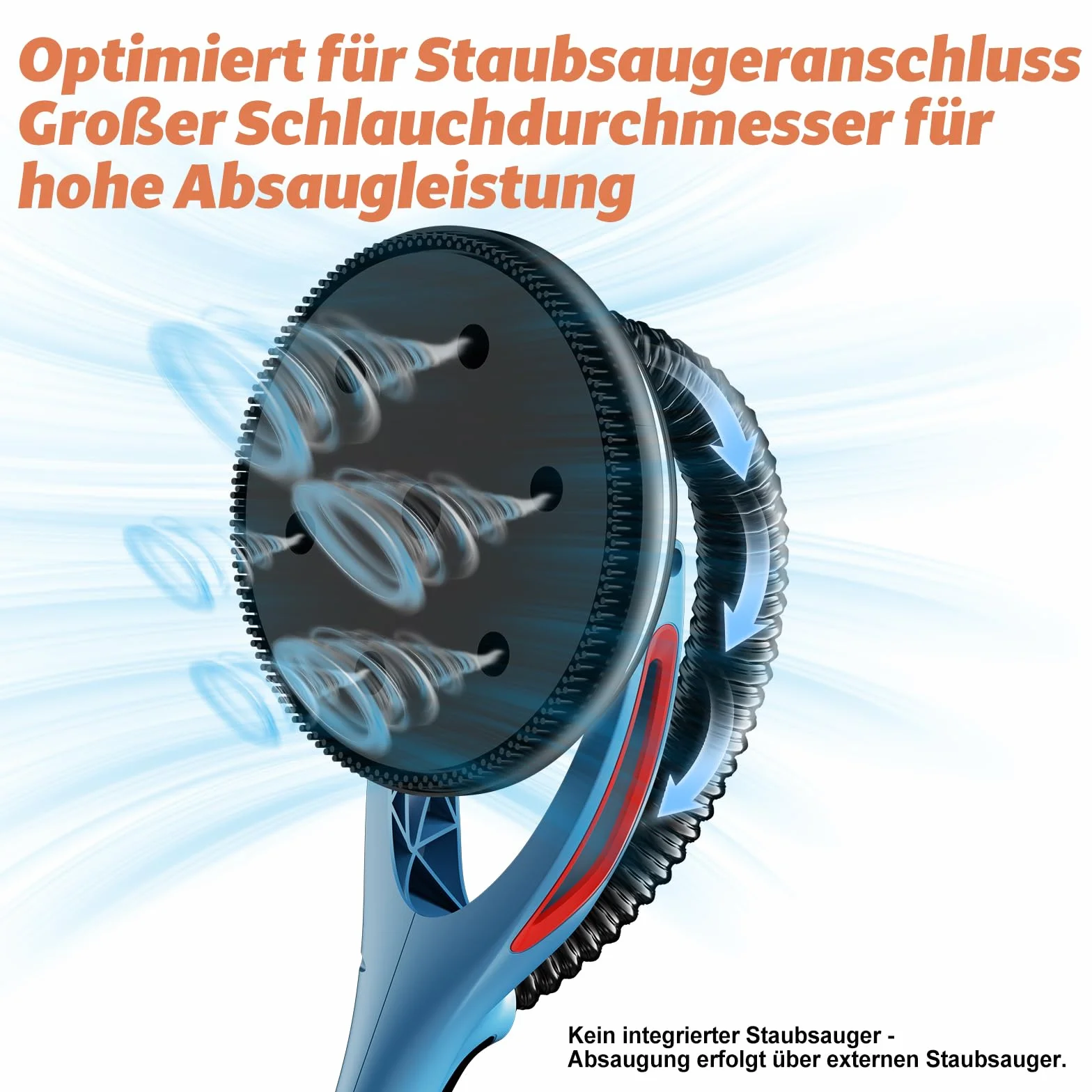 FANZWORK Trockenbauschleifer mit Bürstenlosem EC-Motor 900W, ULTRA-Leicht, 225mm Schleifgiraffe, bis 2300 U/min, Länge bis 1,9m, inkl. LED, 3,8m Kabel, Schleifscheiben, Sauger-Adapter, Tragkoffer