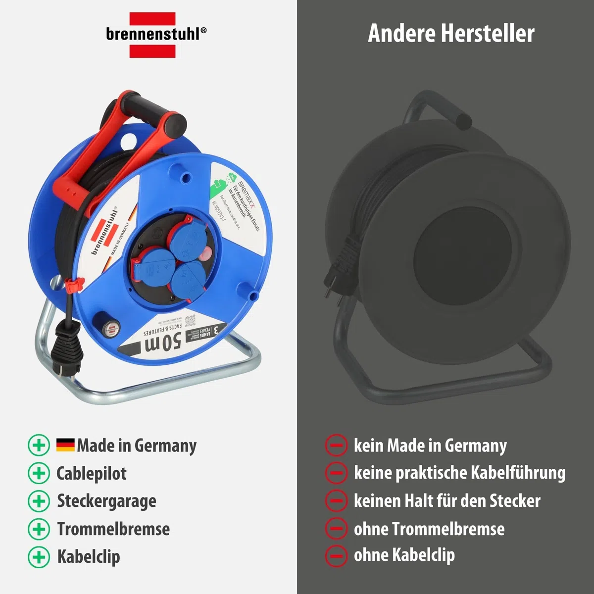 Brennenstuhl Garant IP44 Kabeltrommel (50m, Spezialkunststoff, kurzfristiger Einsatz im Außenbereich, Made in Germany) blau
