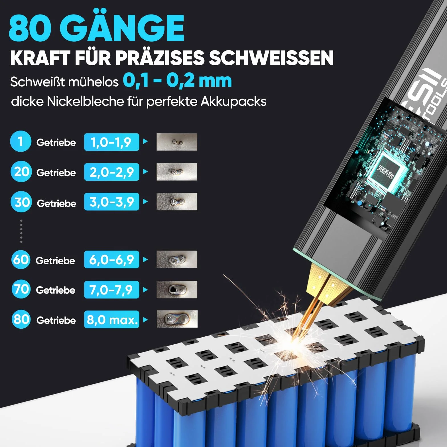 SEESII Punktschweißgerät für Akkus: Mini Schweißgerät mit wiederaufladbarem Akku, Spot Welder für vernickelte Folien bis 0,2 mm – zum Zusammenbau und Reparieren von Batteriepaketen