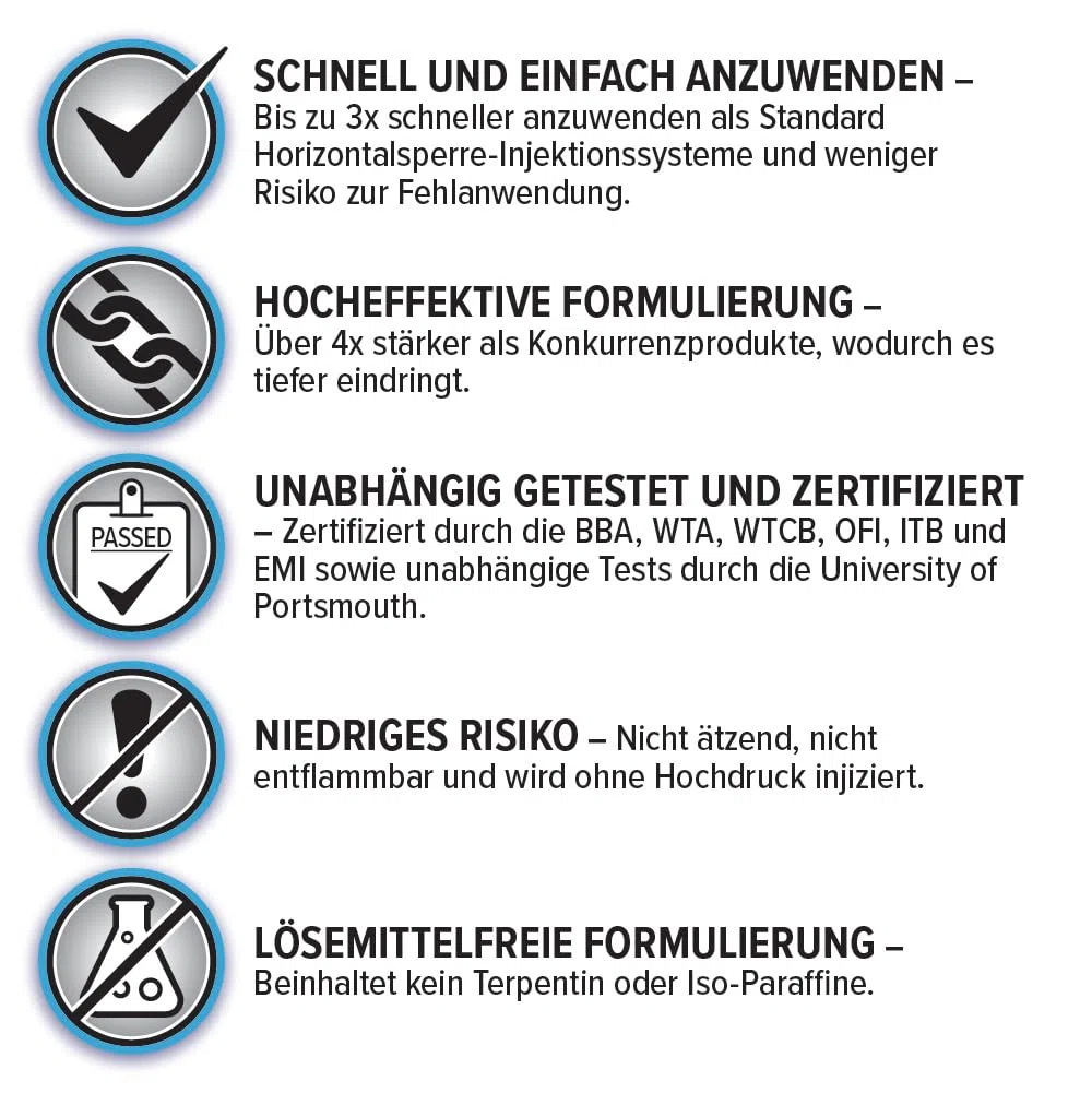 Dryzone Horizontalsperre Injektionscreme 600 ml - Gegen feuchte Wände und aufsteigende Feuchtigkeit - WTA zertifiziert - Feuchtigkeitssperre fürs Mauerwerk, auch für Kellerwände
