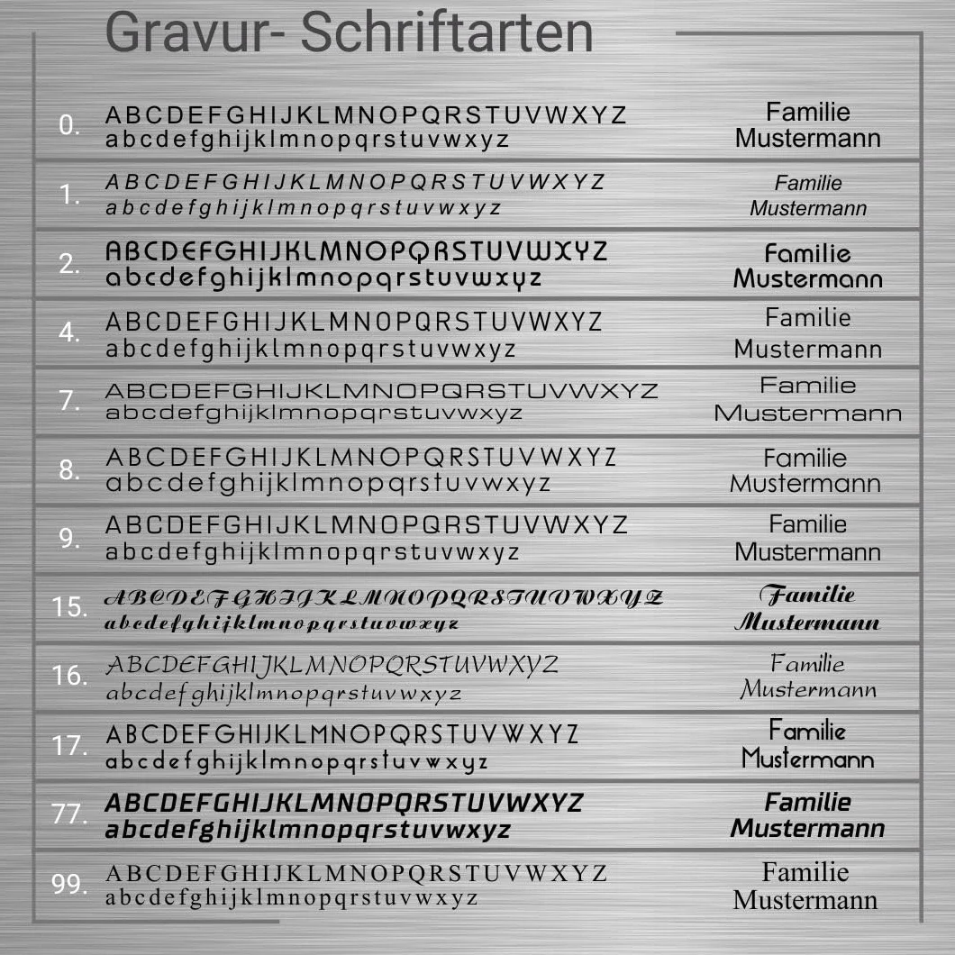Metzler Briefkasten Personalisierbar Anthrazit RAL 7016 - mit Zeitungsfach - Wandbriefkasten mit Edelstahl Namensschild und Hausnummer Lesergravur - UV-beständig und Rostfrei (Mit Gravur) - Herrmann