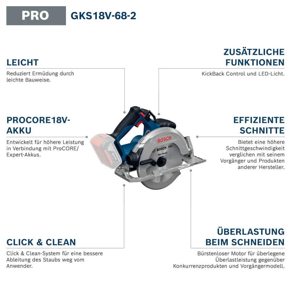 Bosch PRO 18V System Akku-Kreissäge GKS18V-68-2 (inkl. Gehrungsanschlag, Sägeblatt, L-BOXX 238)