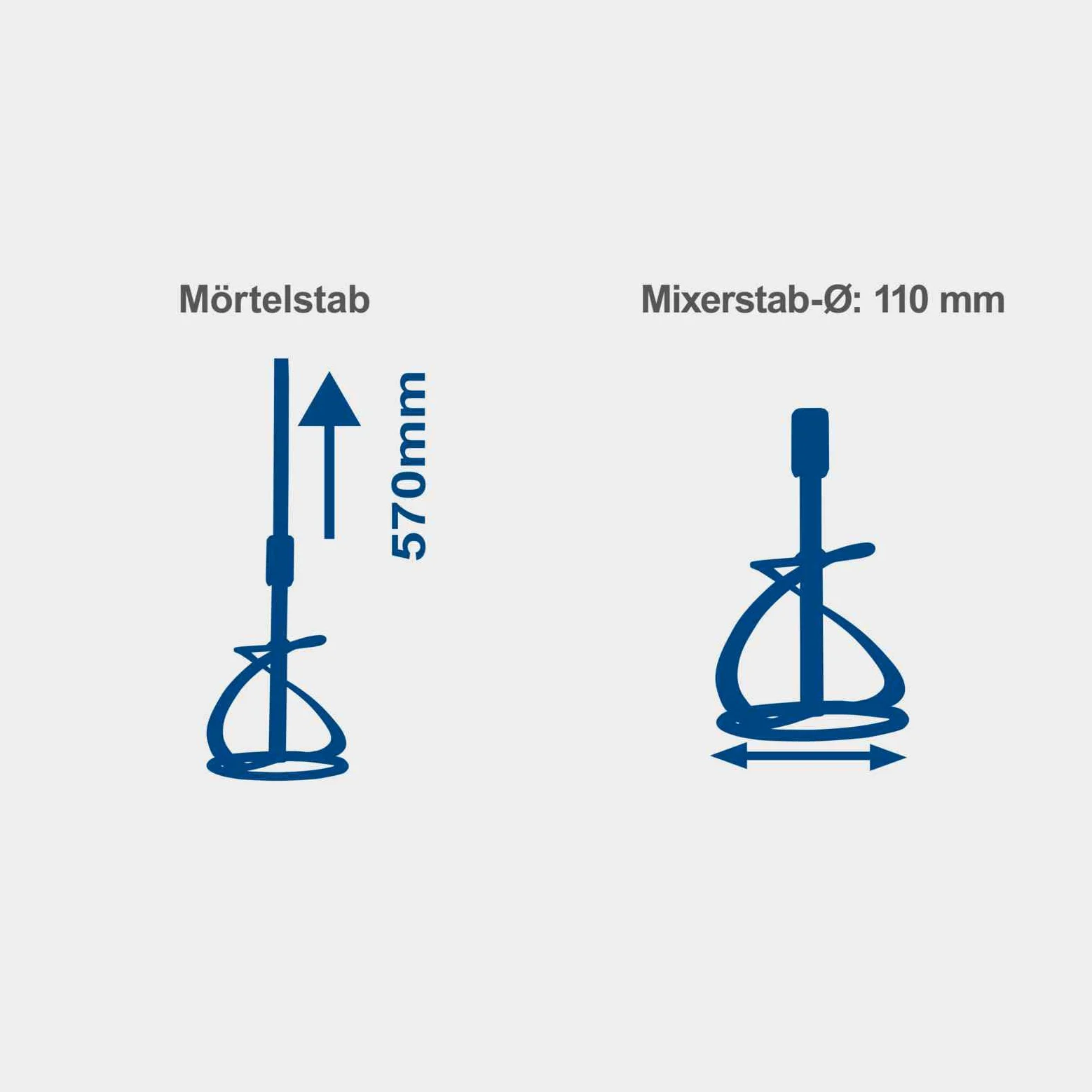 Scheppach Doppel Rührwerk PM1800D | 1800W | Stablänge: 570mm / Rührkorb-Ø: 110mm | Drehzahlregulierung in zwei Stufen | 2-Gang-Getriebe | Handrührwerk | Farb & Mörtelrührwerk | Farbrüher
