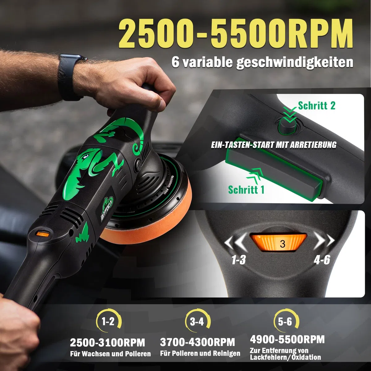 BATOCA 2026 T1 Exzenter Poliermaschine Orbital 15mm,1100W Polier Set | 125mm/150mm Rückwand Poliergerät,Schleifer,Puffer Wachsmaschine,2500-5500RPM,Autolackpflege Reparatur von Lackkratzern