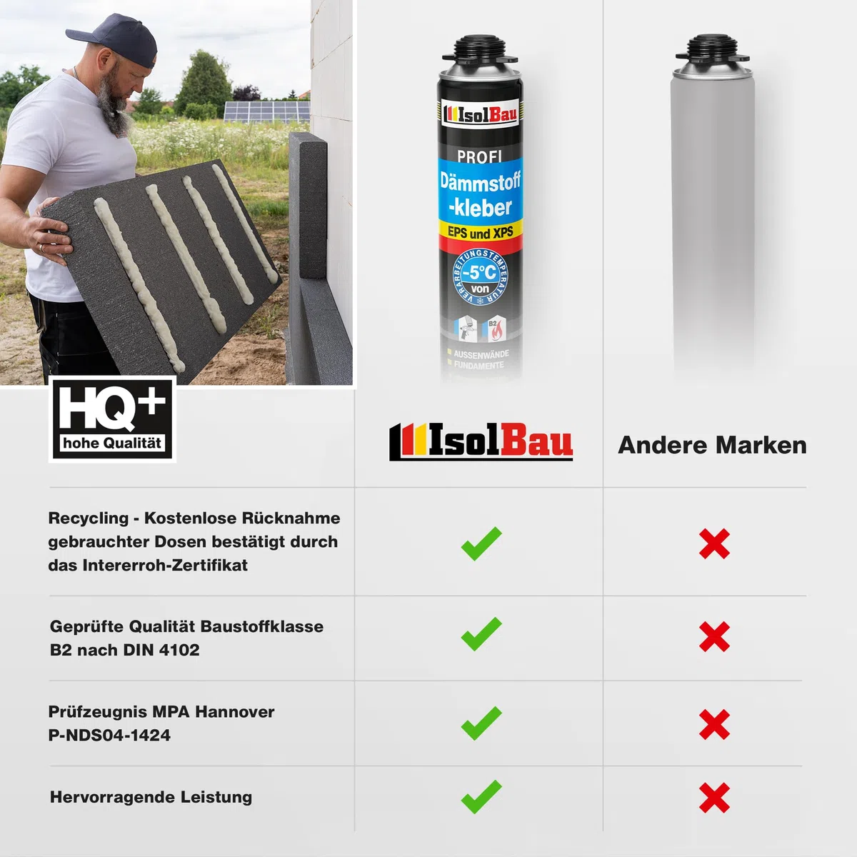 Isolbau B2 Dämmstoffkleber - 12 x 750 ml Perimeterkleber für EPS- & XPS-Platten - 1K PU-Klebeschaum für Fixieren und Isolieren