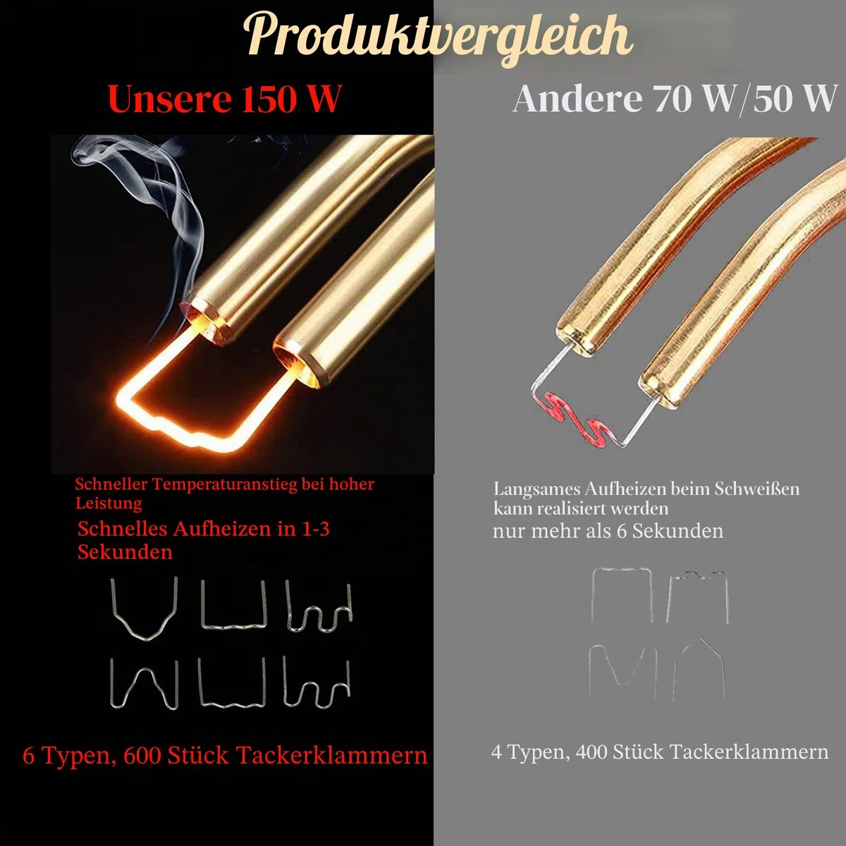 220W Kunststoff Schweißgerät Auto Stoßstange Reparaturset,2-in-1 Kunststoffs Reparaturset mit 800PCS Klammern 64pcs 8 Typen Kunststoff-Schweißstäbe,Kunststoffs Schweißen,Hot Hefter für Auto Stoßstange
