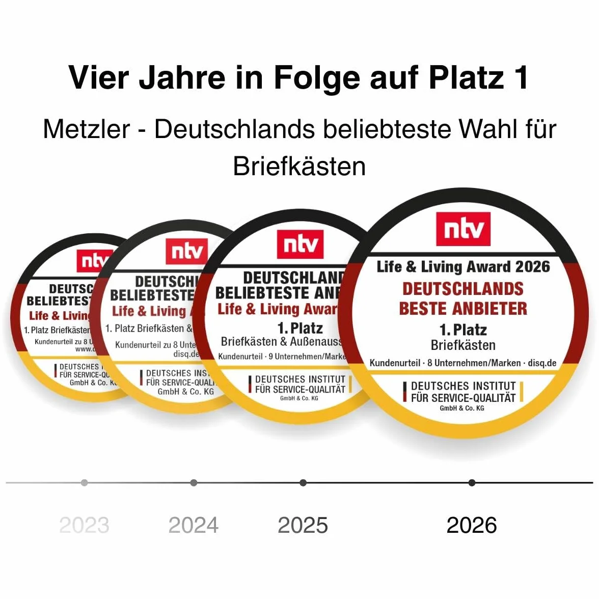 Metzler Entnahmesicherung aus Edelstahl, Diebstahlschutz für den Briefkasten - Entnahmesicherung für Briefkasten - gezackter Entnahmeschutz - 330mm Länge