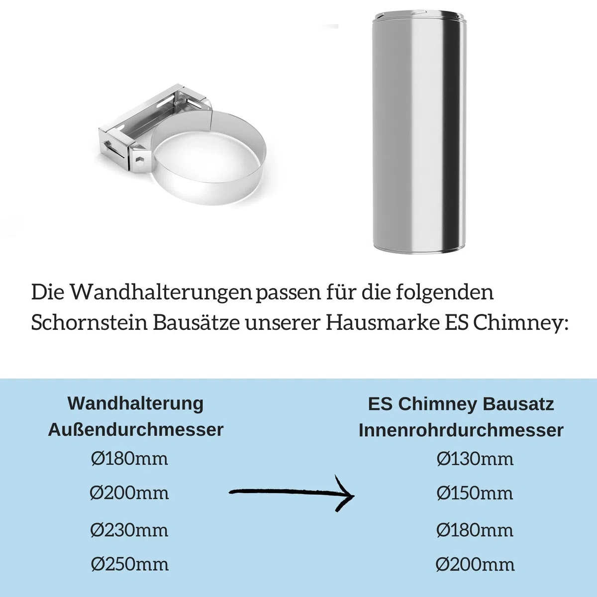 Schornstein Wandhalterung - Verstellbarer Wandhalter aus Edelstahl in allen Durchmessern und Wandabständen (Außendurchmesser Ø200mm, Wandabstand 200-350mm)