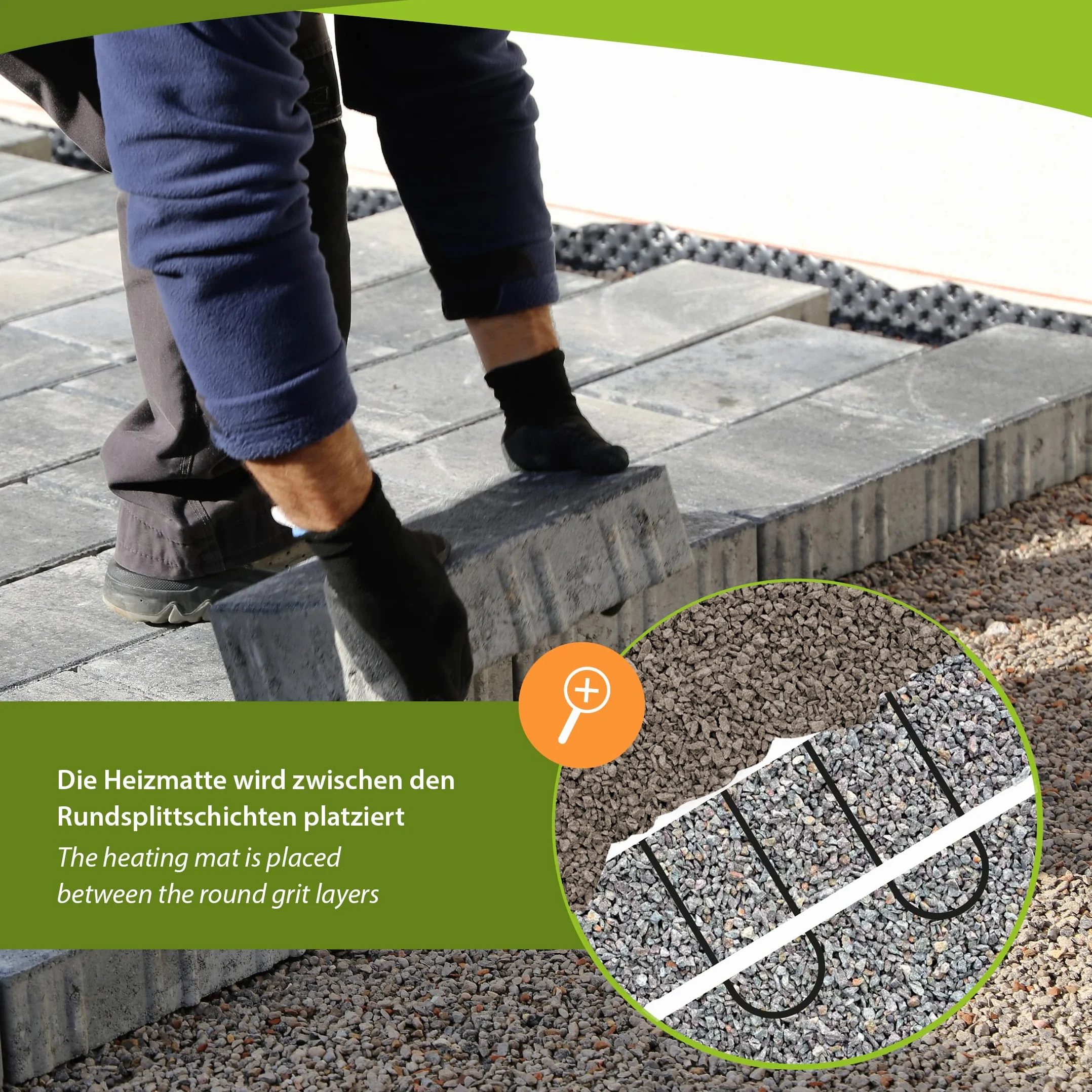 Mi-Heat Freiflächenheizung 7m² 300W/m² – Heizung für Gehweg, Parkplatz & Treppen – Frostschutz-Heizmatte gegen Eis & Schnee – Geeignet für Gussasphalt, Asphalt & Beton – Premium Qualität mit 230V