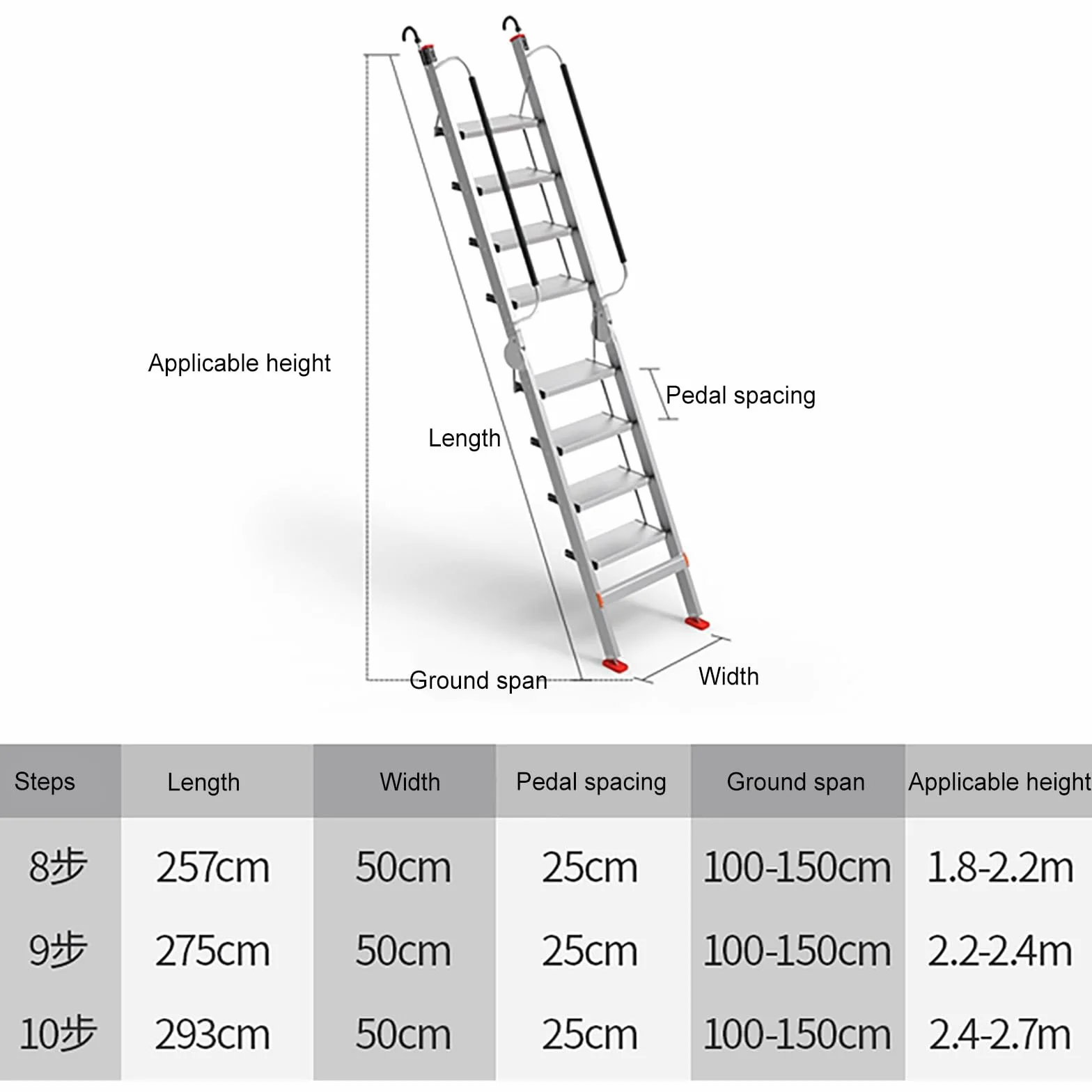Aluminium-Bodentreppe Dachbodentreppe mit Handlauf, Leichtbau-Ausziehleiter mit rutschfesten Füßen, Raumsparende Klappleiter Leiter, für Zuhause, Büro, Heimwerker(275 * 50cm/108 * 20in)