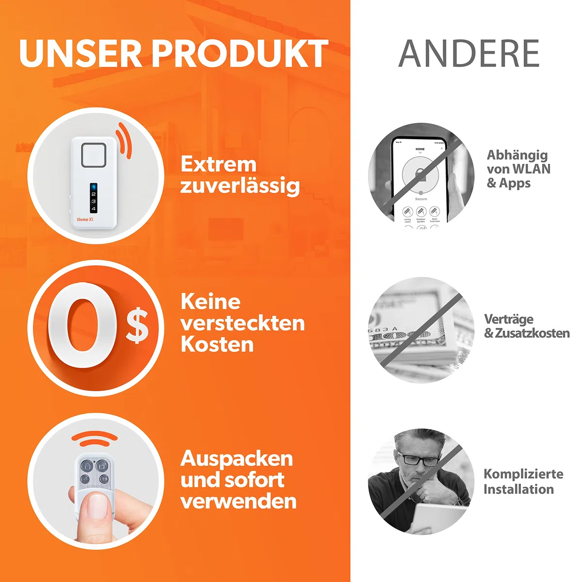 tiiwee Home Alarm System Kit X1 XLPIR - Alarmanlage mit 2 Fenster- oder Tuer Sensoren, 1 Bewegungsmelder und 2 Fernbedienungen - Erweiterbar