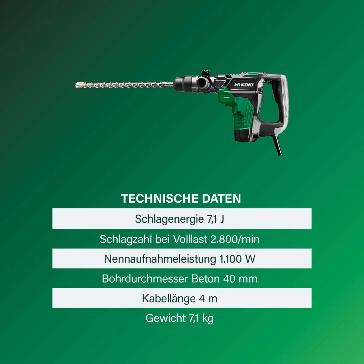 HiKOKI Bohr- und Meißelhammer SDS-Max - 1100 W, 7,1 J Schlagenergie, 40 mm Bohrdurchmesser, 2800/min Schlagrate - Vibrationsarm, ergonomischer Griff - Inkl. Koffer - Betonbohren und Abbrucharbeiten
