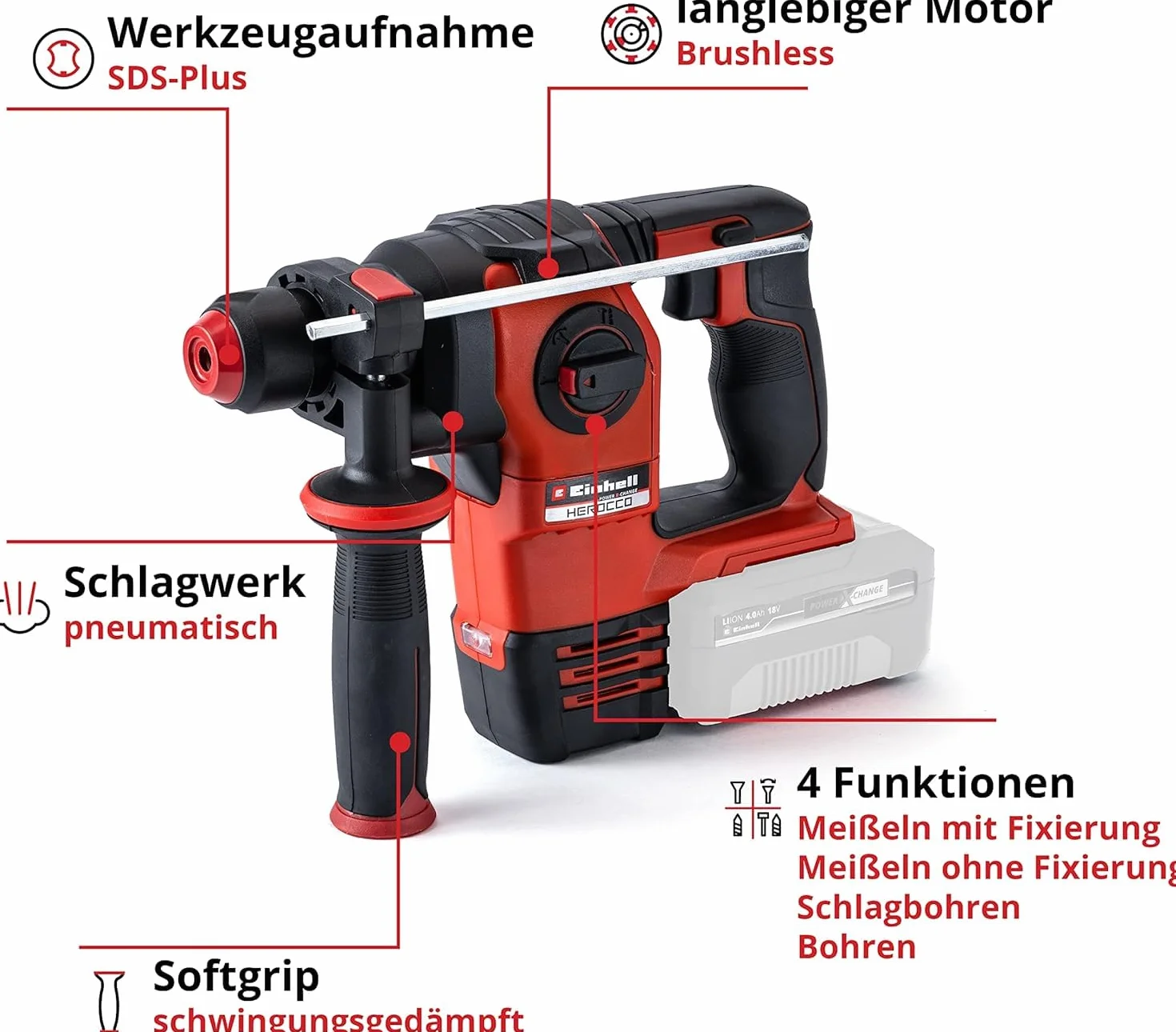 Einhell Professional Akku-Bohrhammer HEROCCO 18/20 Power X-Change (18 V, Brushless, 2,2 J, SDS-plus, pneumatisches Schlagwerk, Tiefenanschlag, inkl. Koffer, ohne Akku)